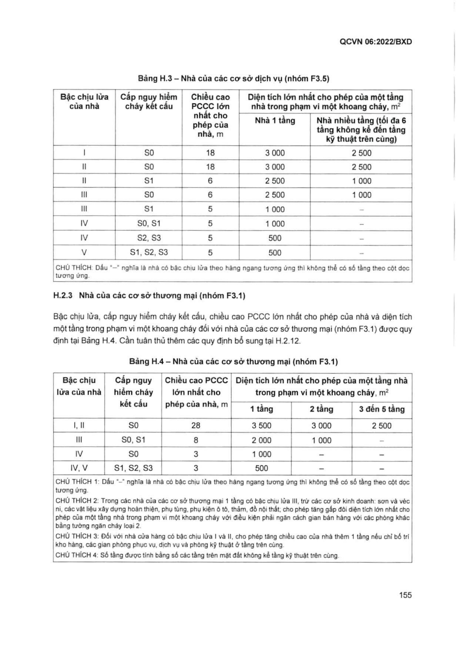 Trang PDF 156