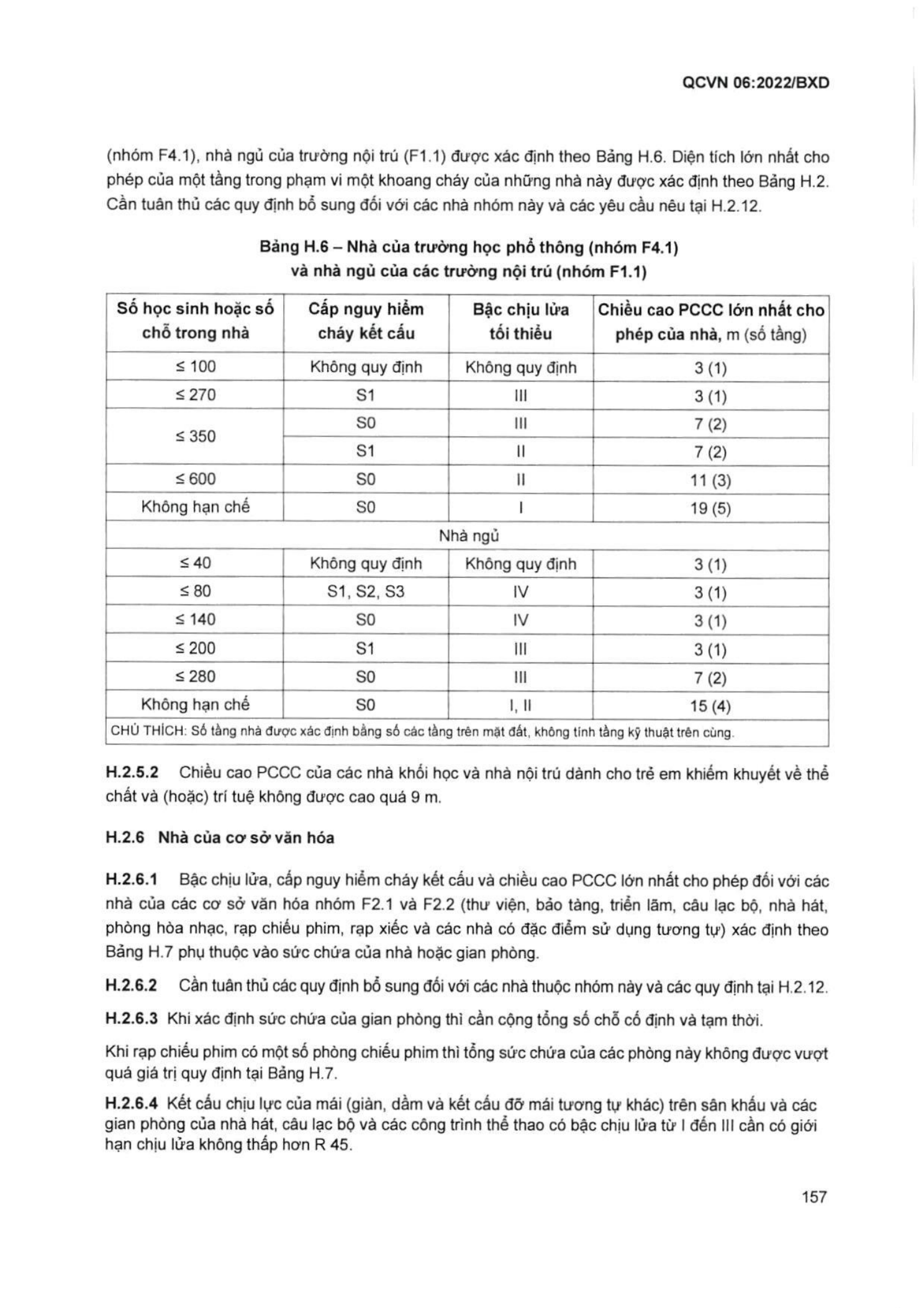 Trang PDF 158
