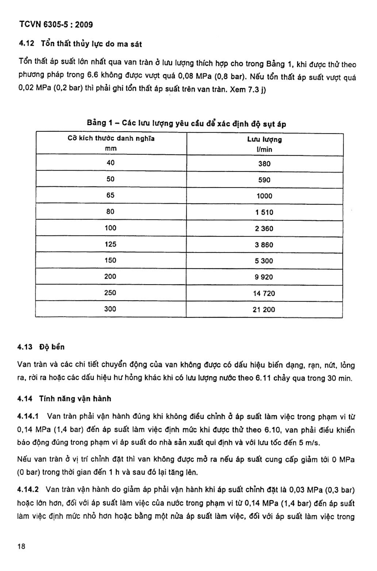 Trang PDF 16