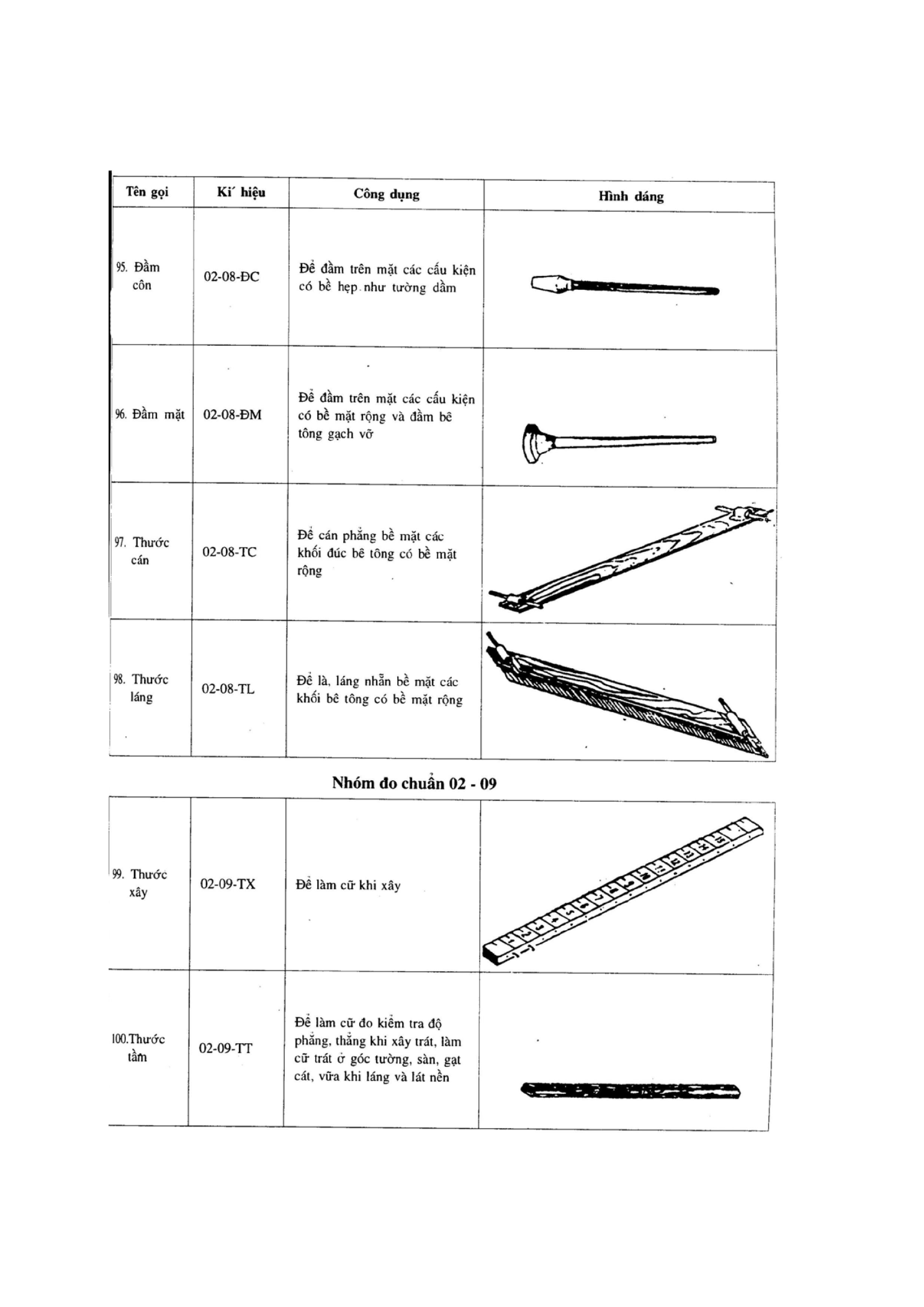 Trang PDF 16
