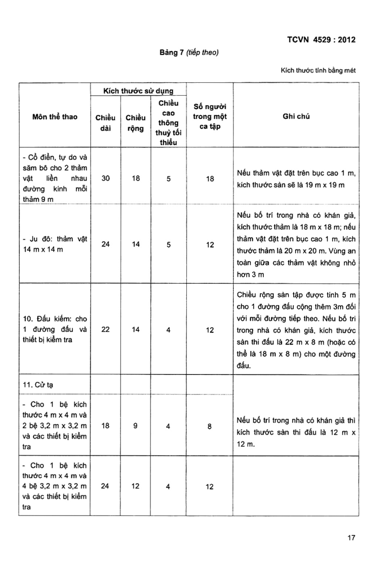 Trang PDF 16