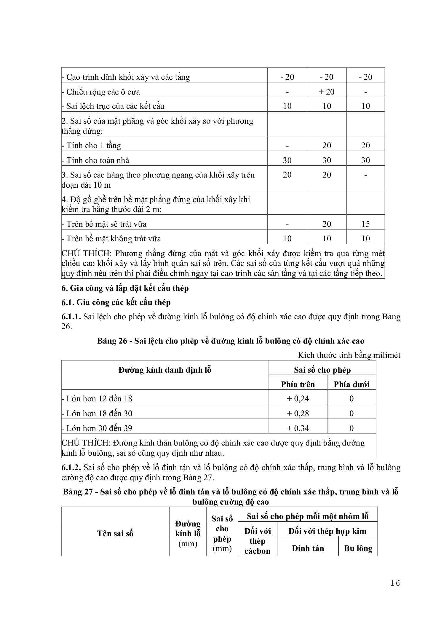 TCVN 5593:2012 — trang PDF 16