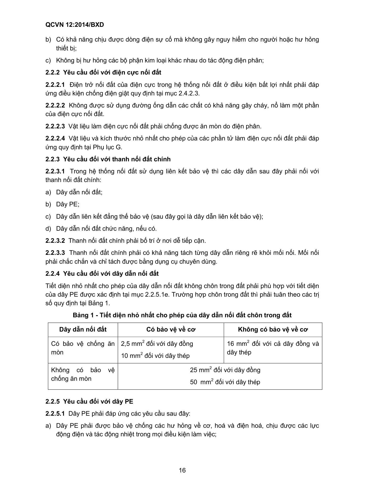 QCVN 12:2014/BXD — trang PDF 16