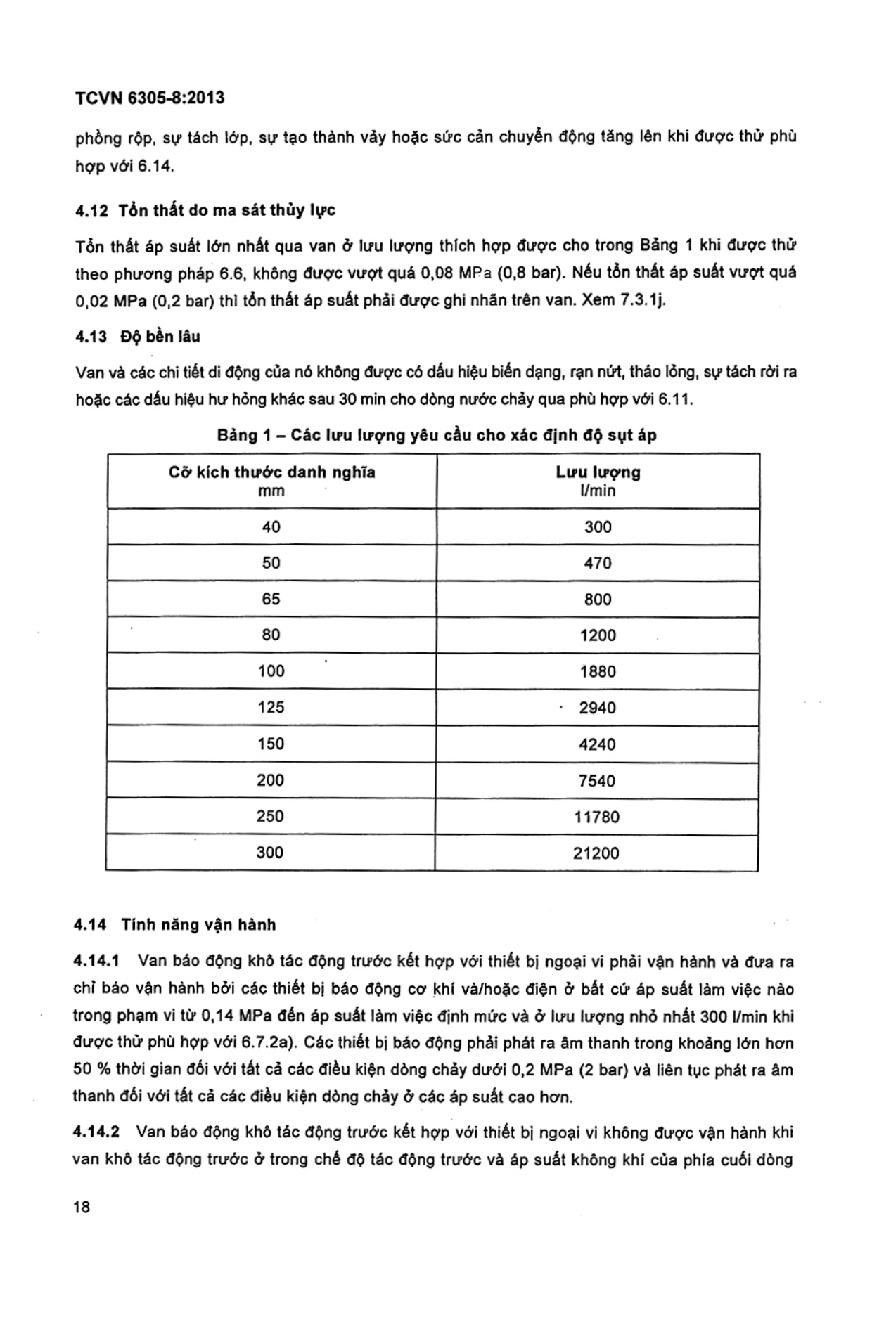 Trang PDF 16