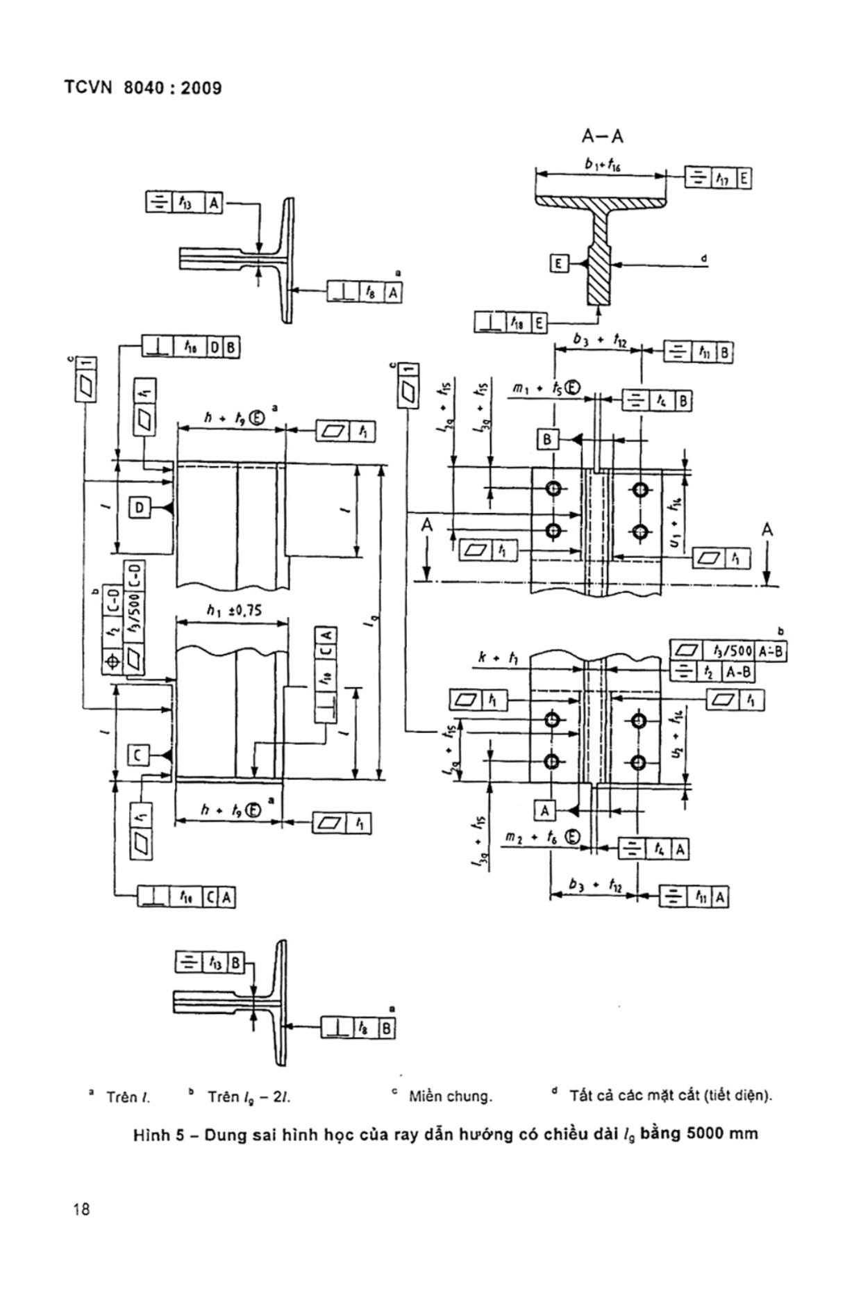 Trang PDF 16