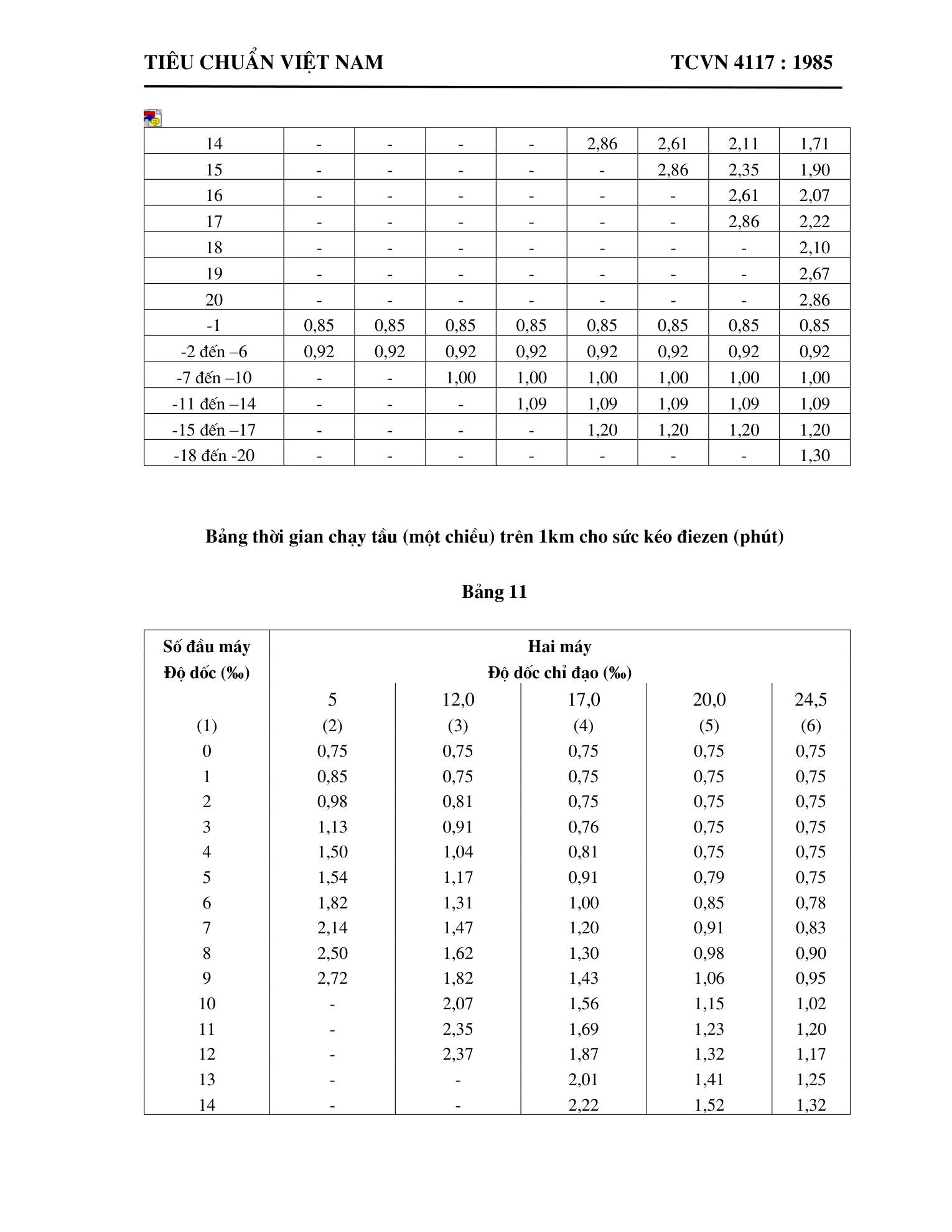 Trang PDF 16