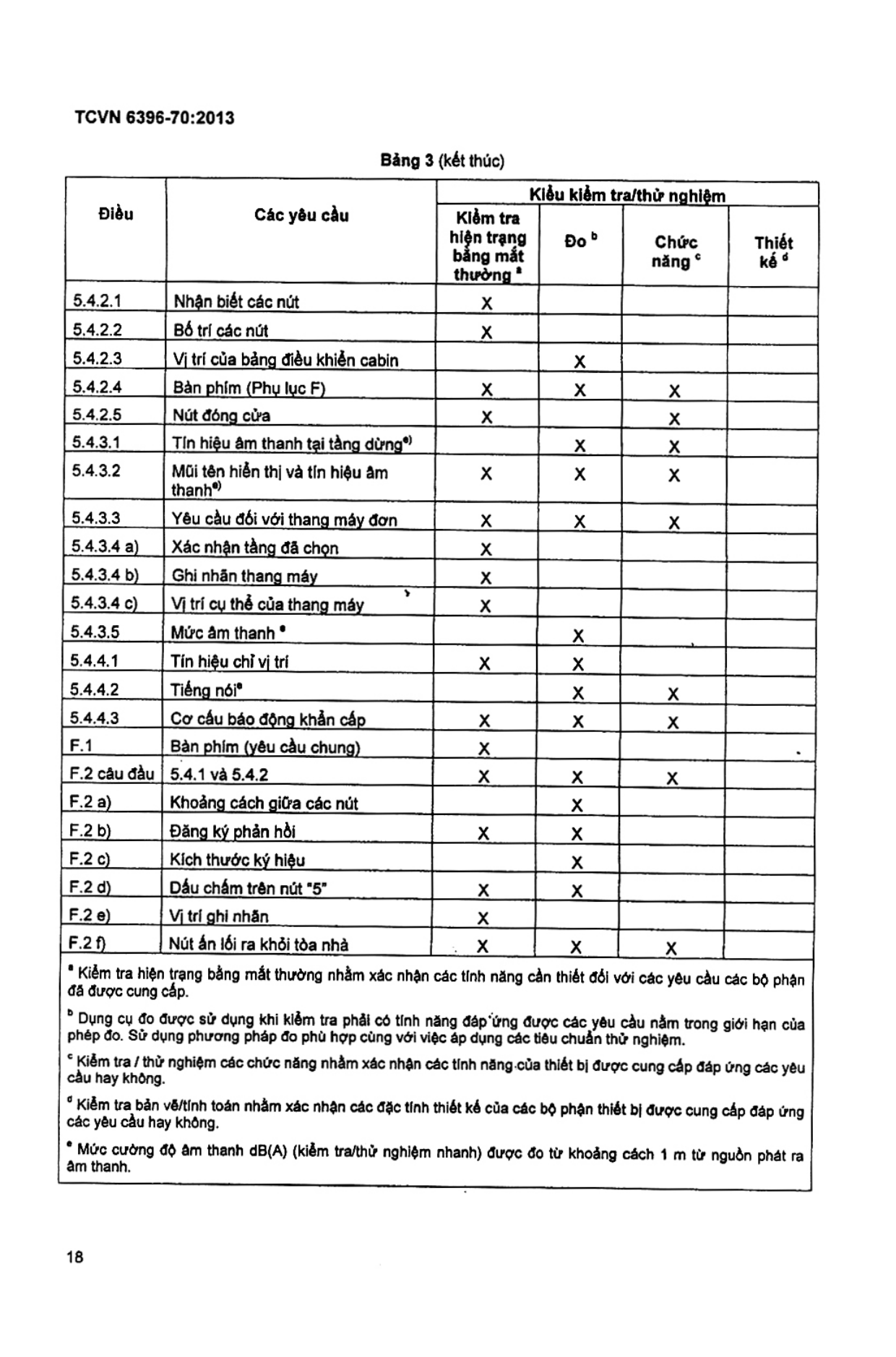 Trang PDF 16