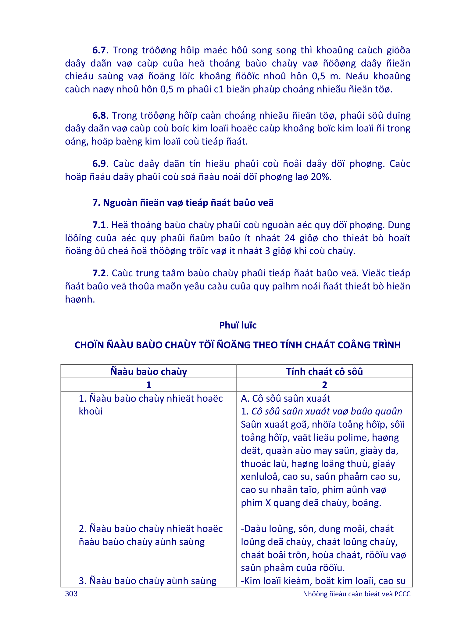 Trang PDF 16