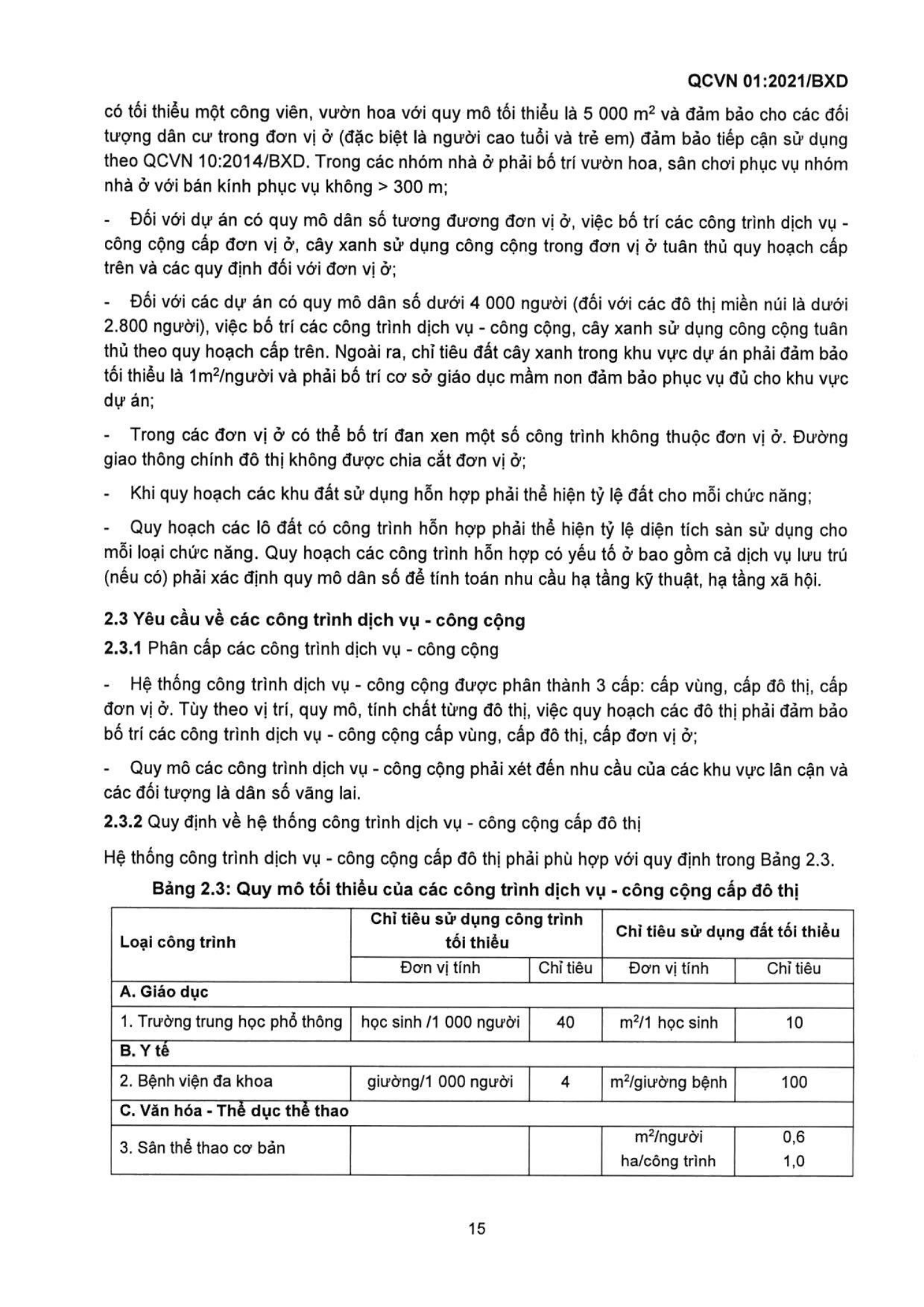 Trang PDF 16