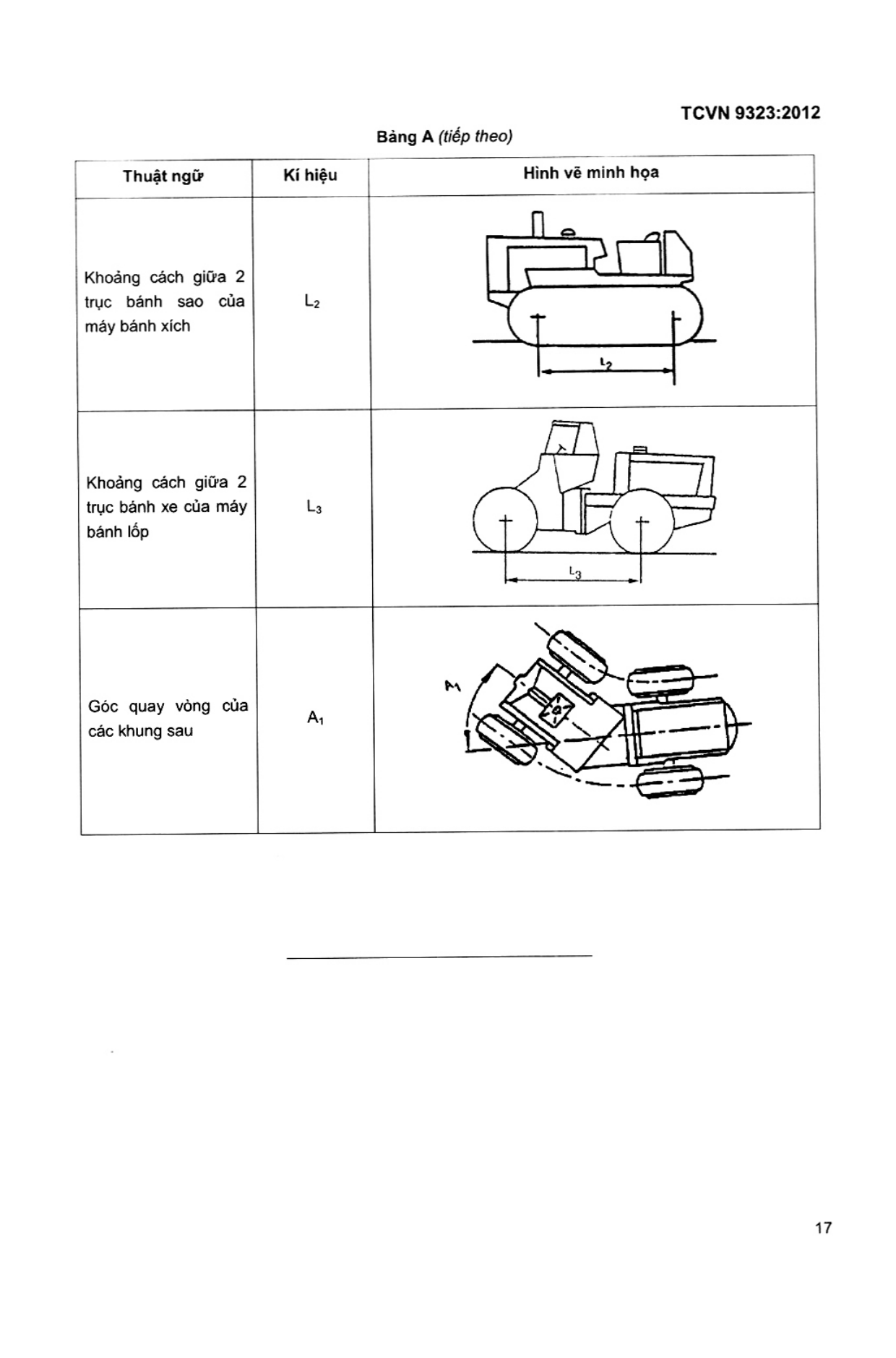 Trang PDF 16