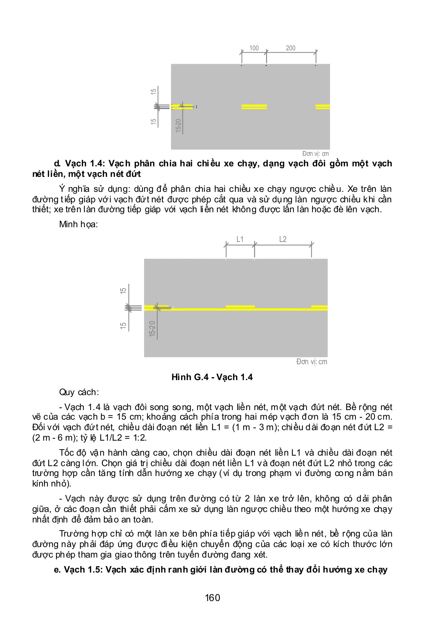 Trang PDF 160
