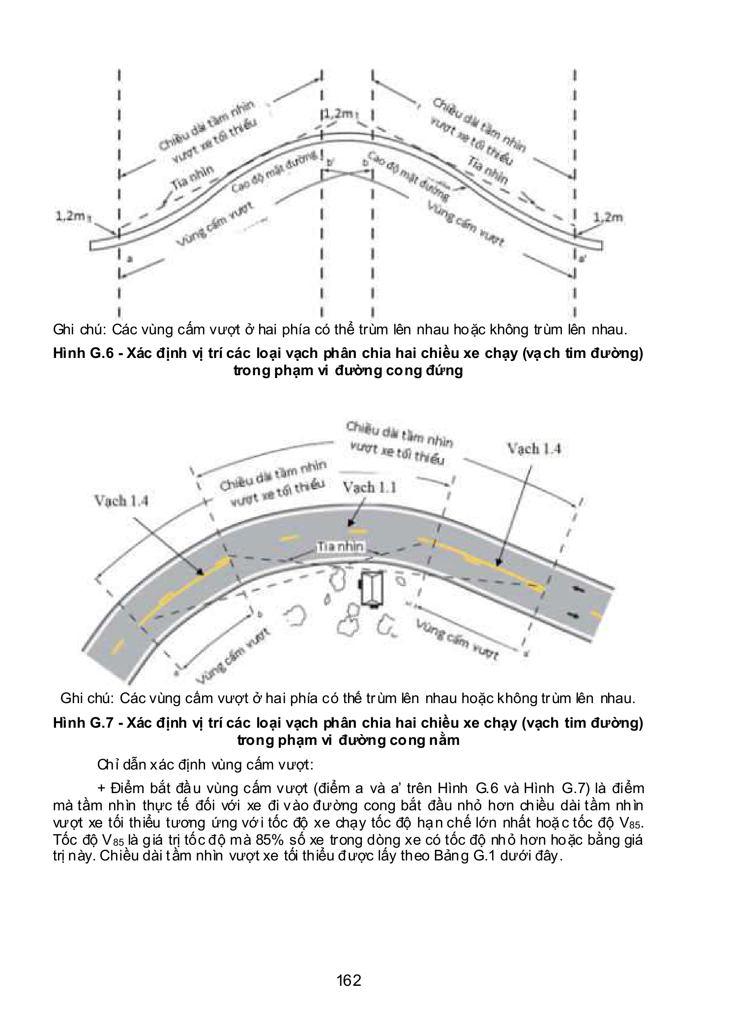 Trang PDF 162