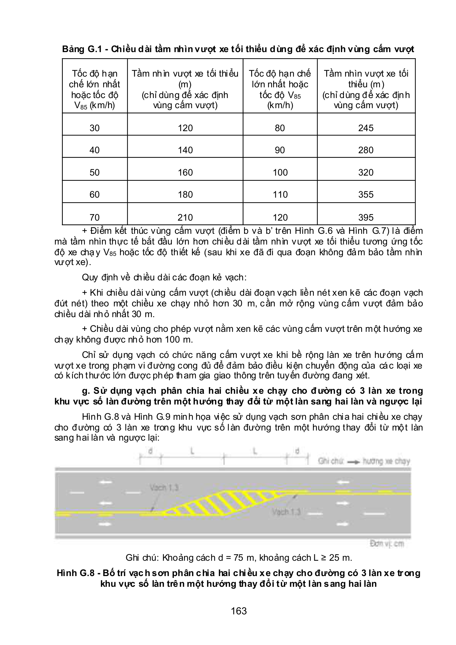 Trang PDF 163