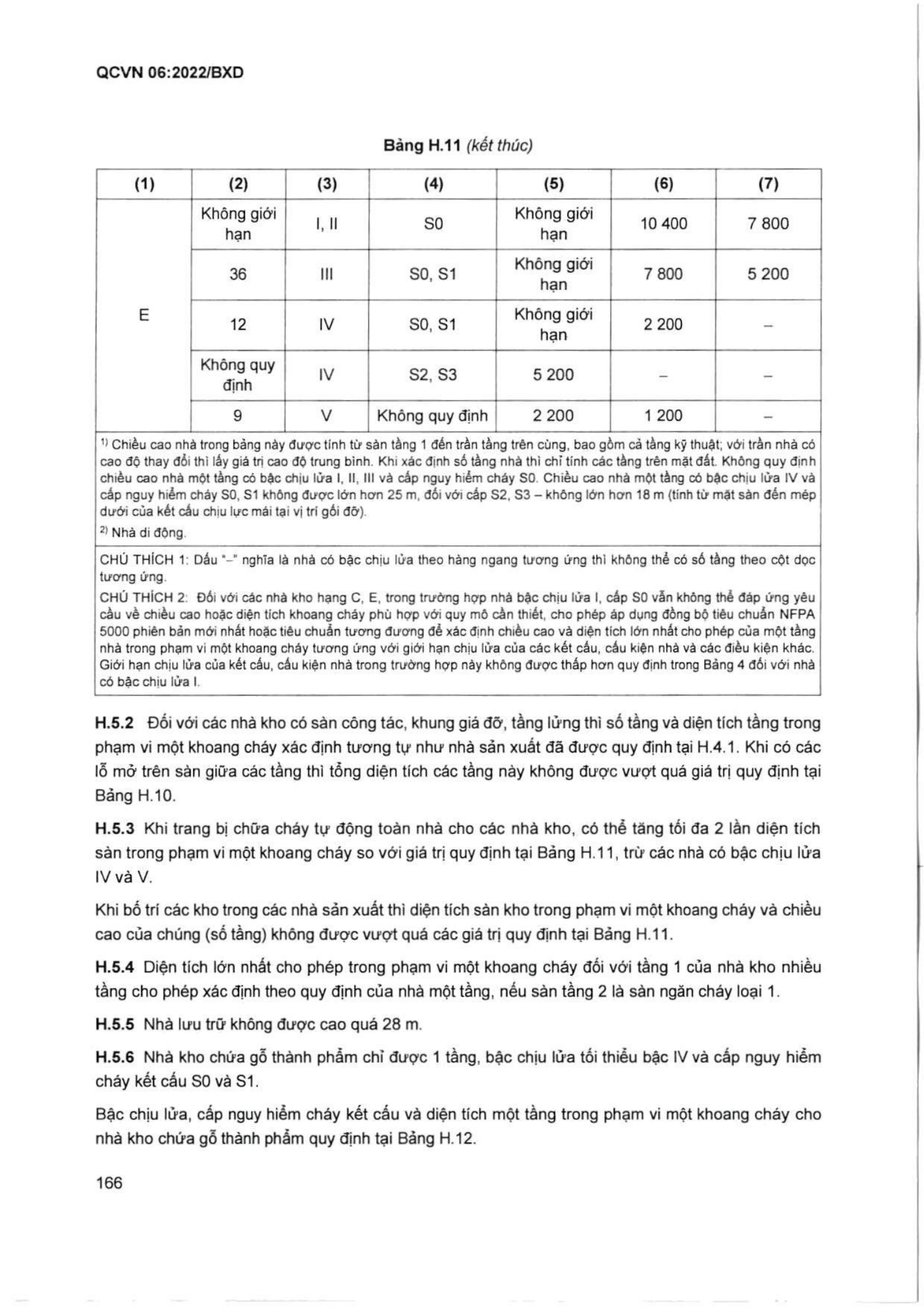 Trang PDF 167