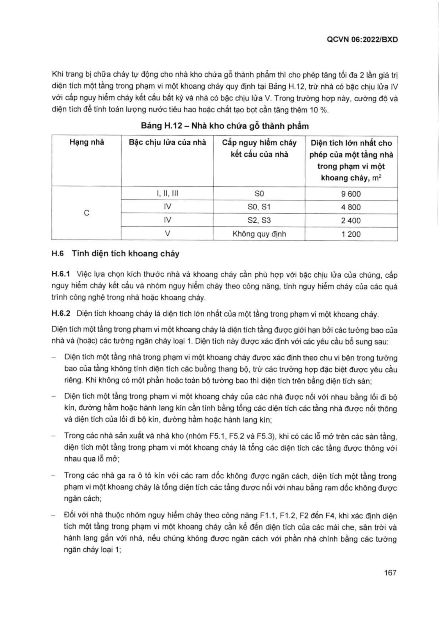 Trang PDF 168
