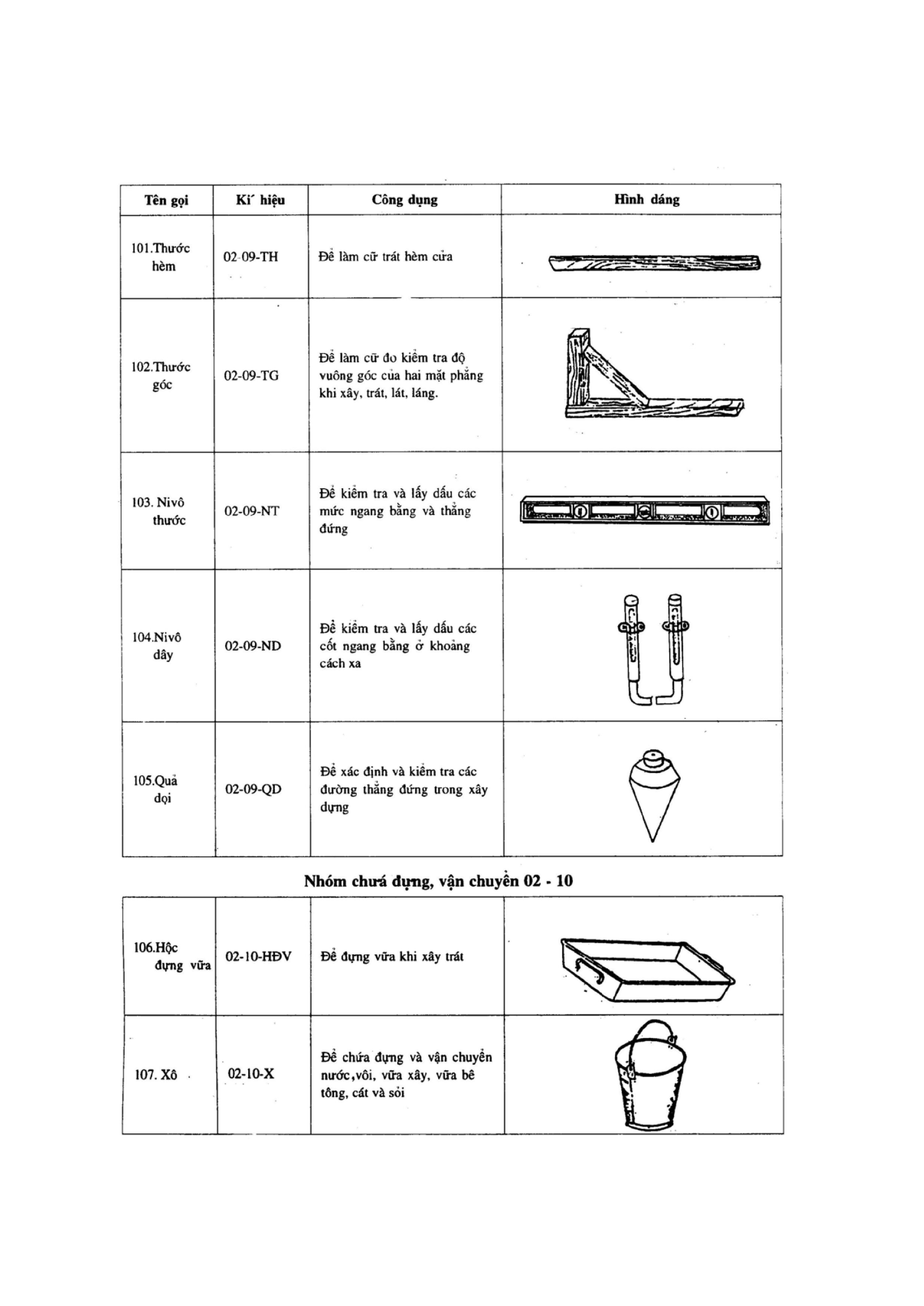 Trang PDF 17