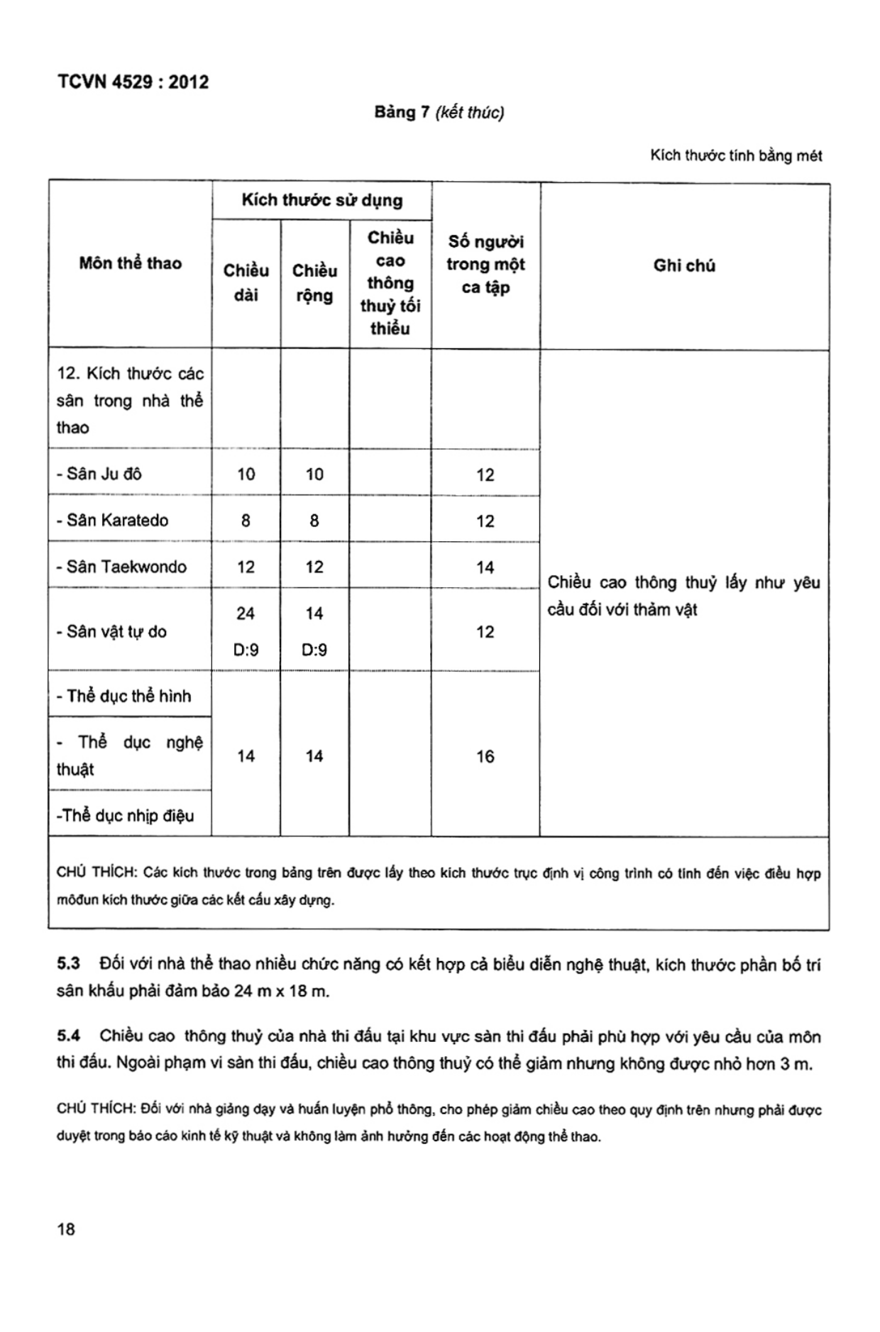 Trang PDF 17