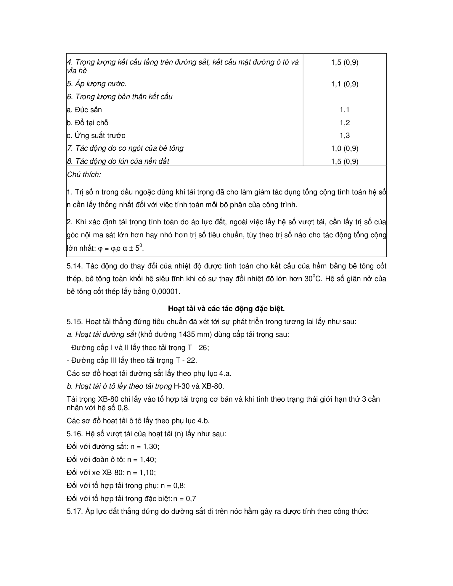 Trang PDF 17