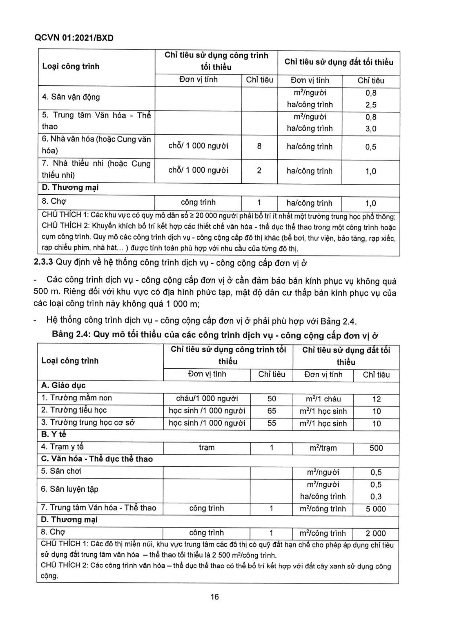 Trang PDF 17