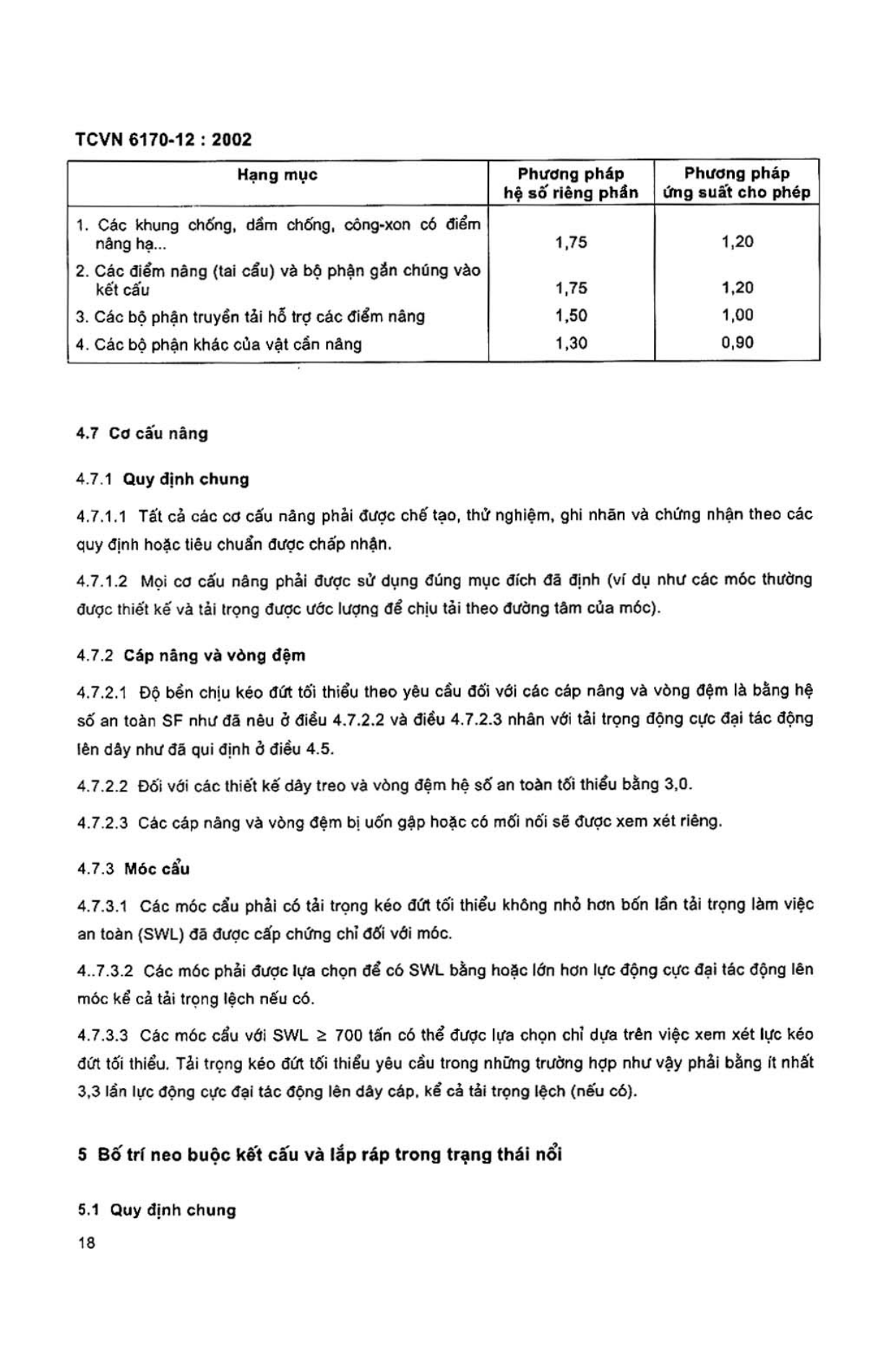 Trang PDF 17