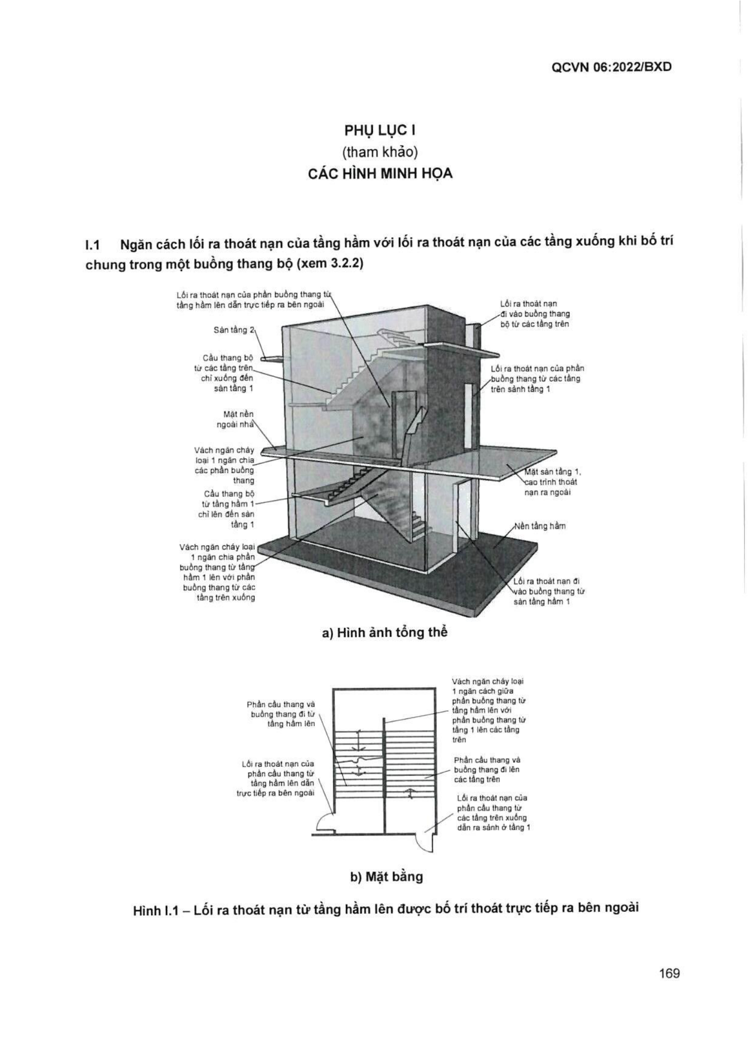 Trang PDF 170