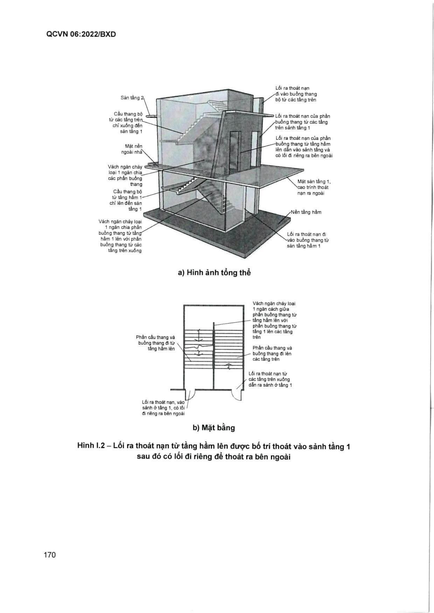 Trang PDF 171