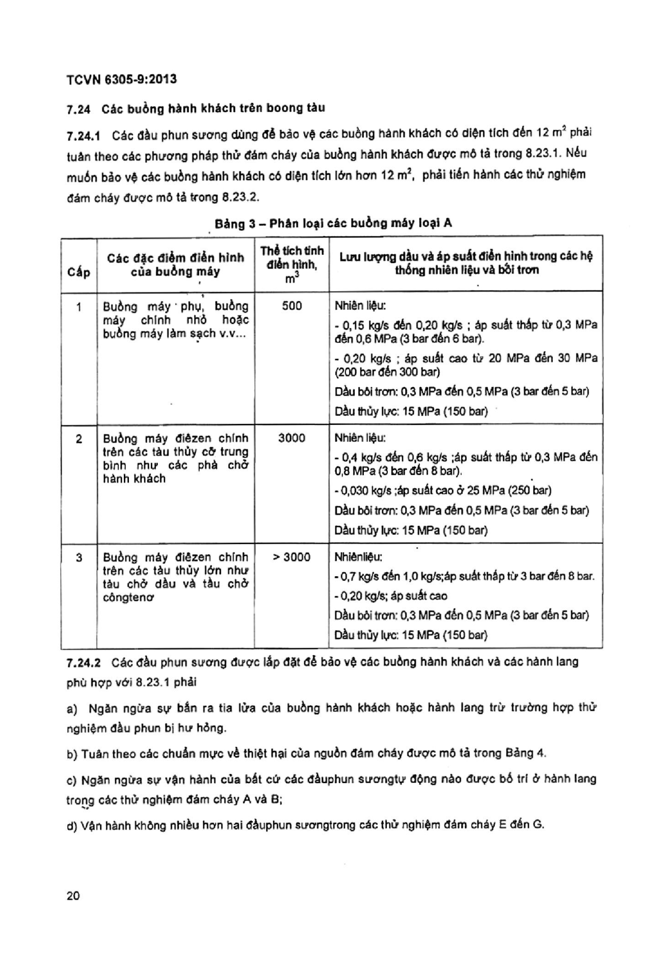 Trang PDF 18