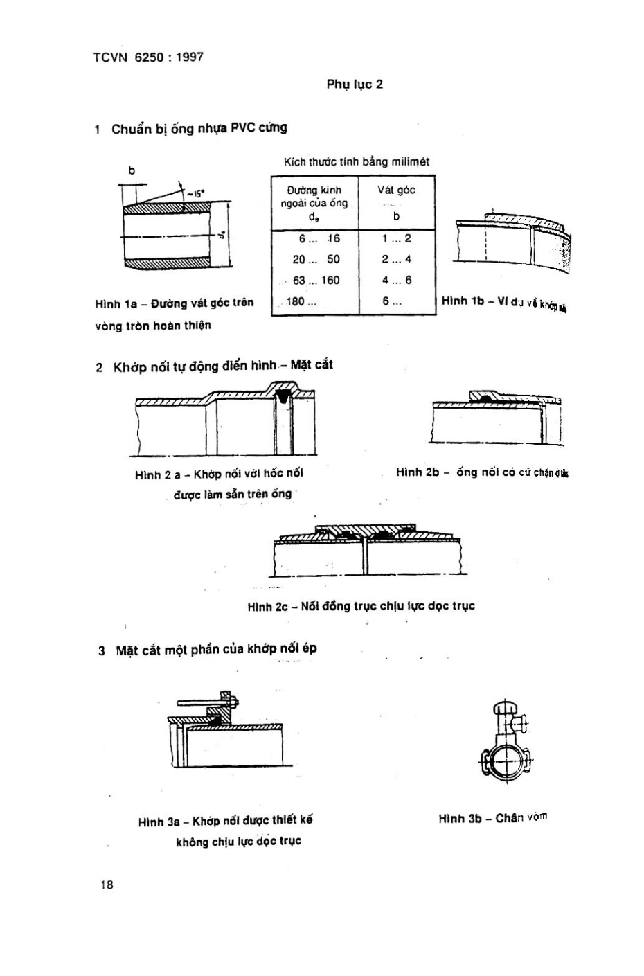Trang PDF 18