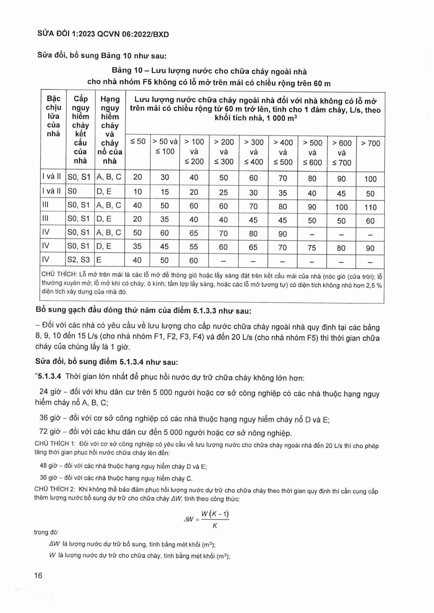 Trang PDF 18