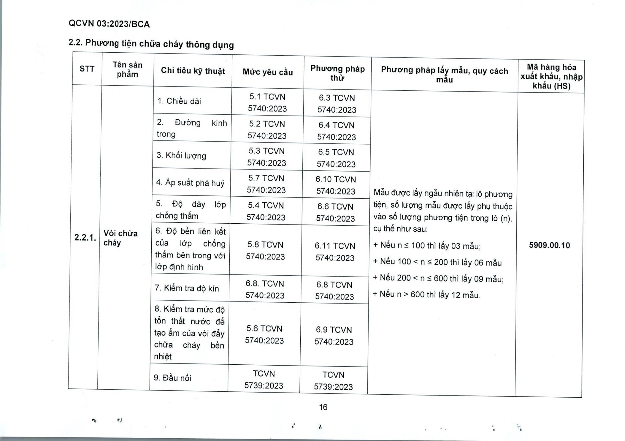Trang PDF 18