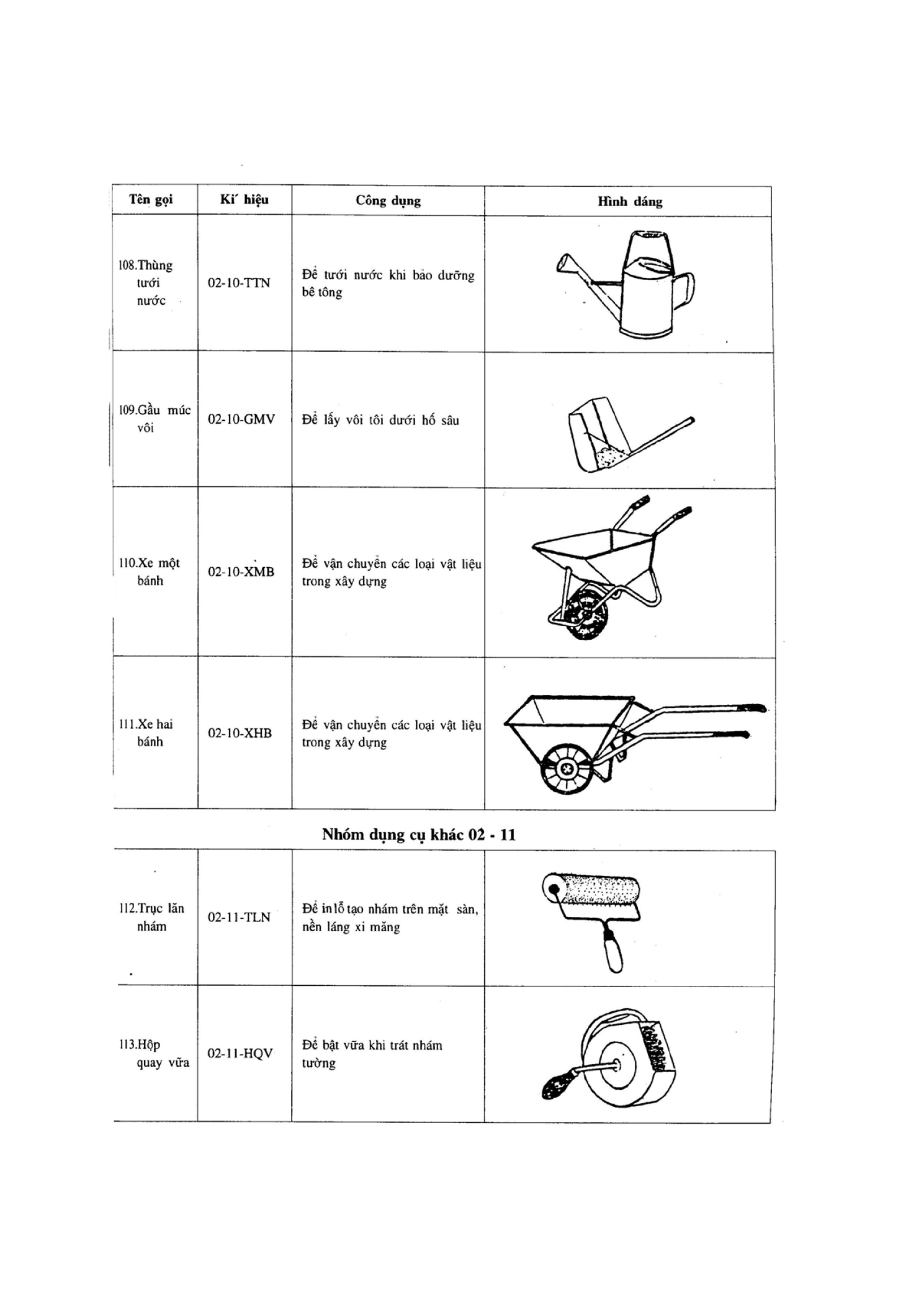 Trang PDF 18