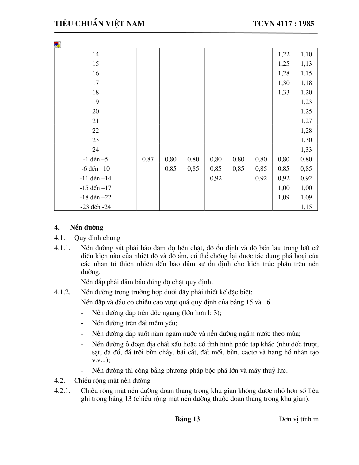 Trang PDF 18