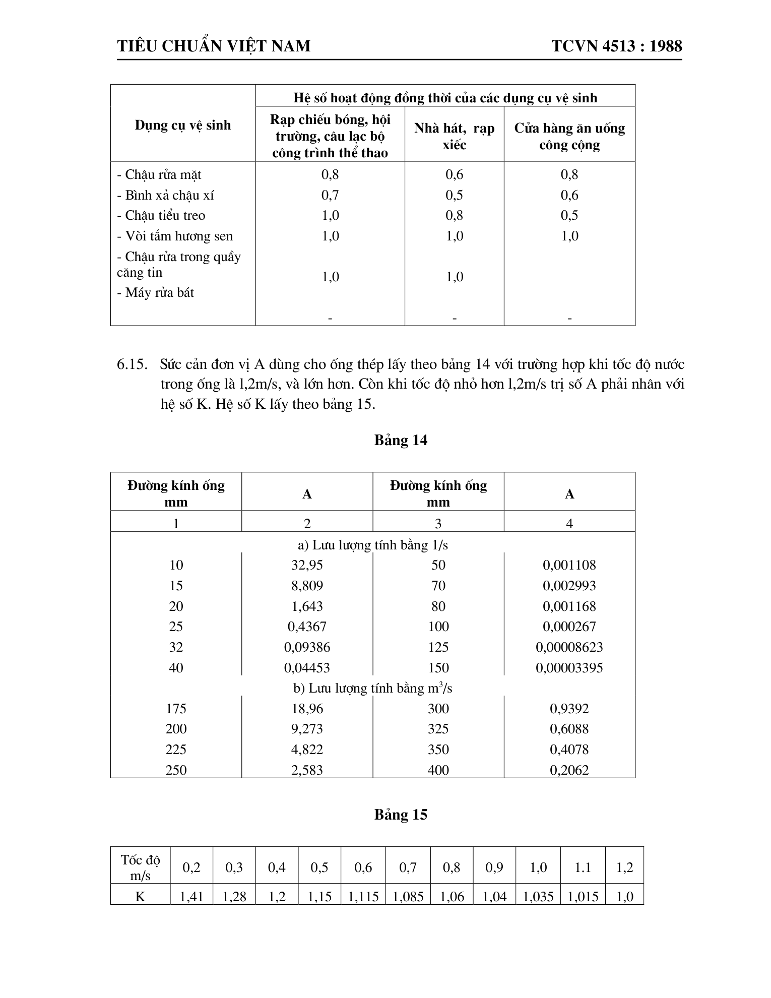 Trang PDF 18