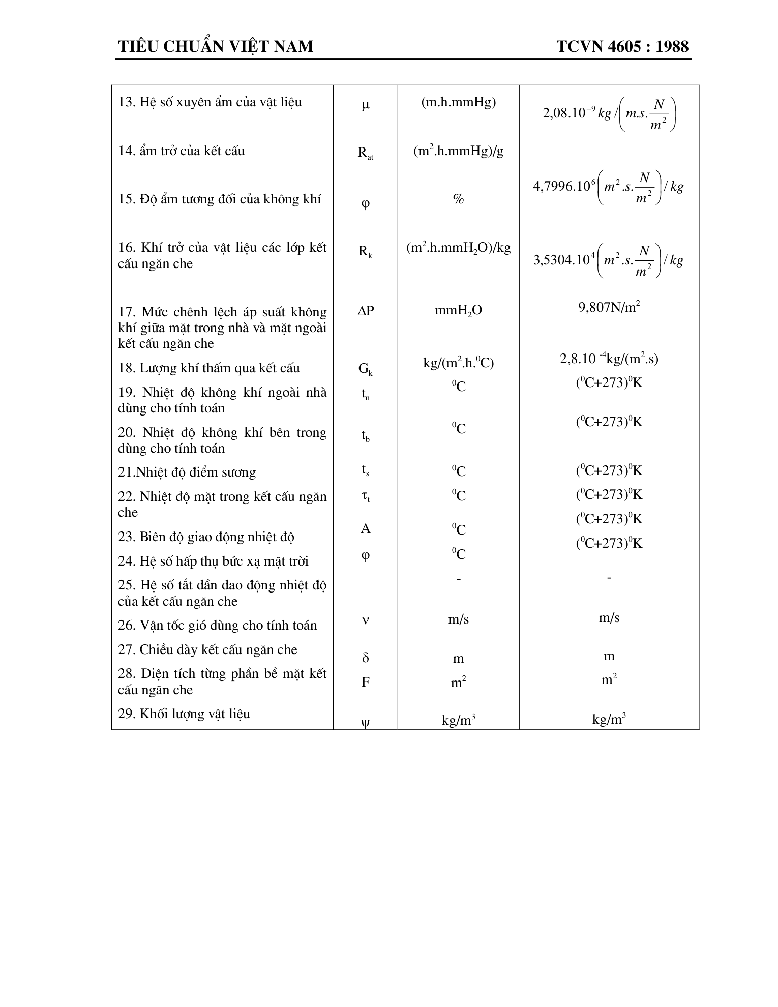 Trang PDF 18