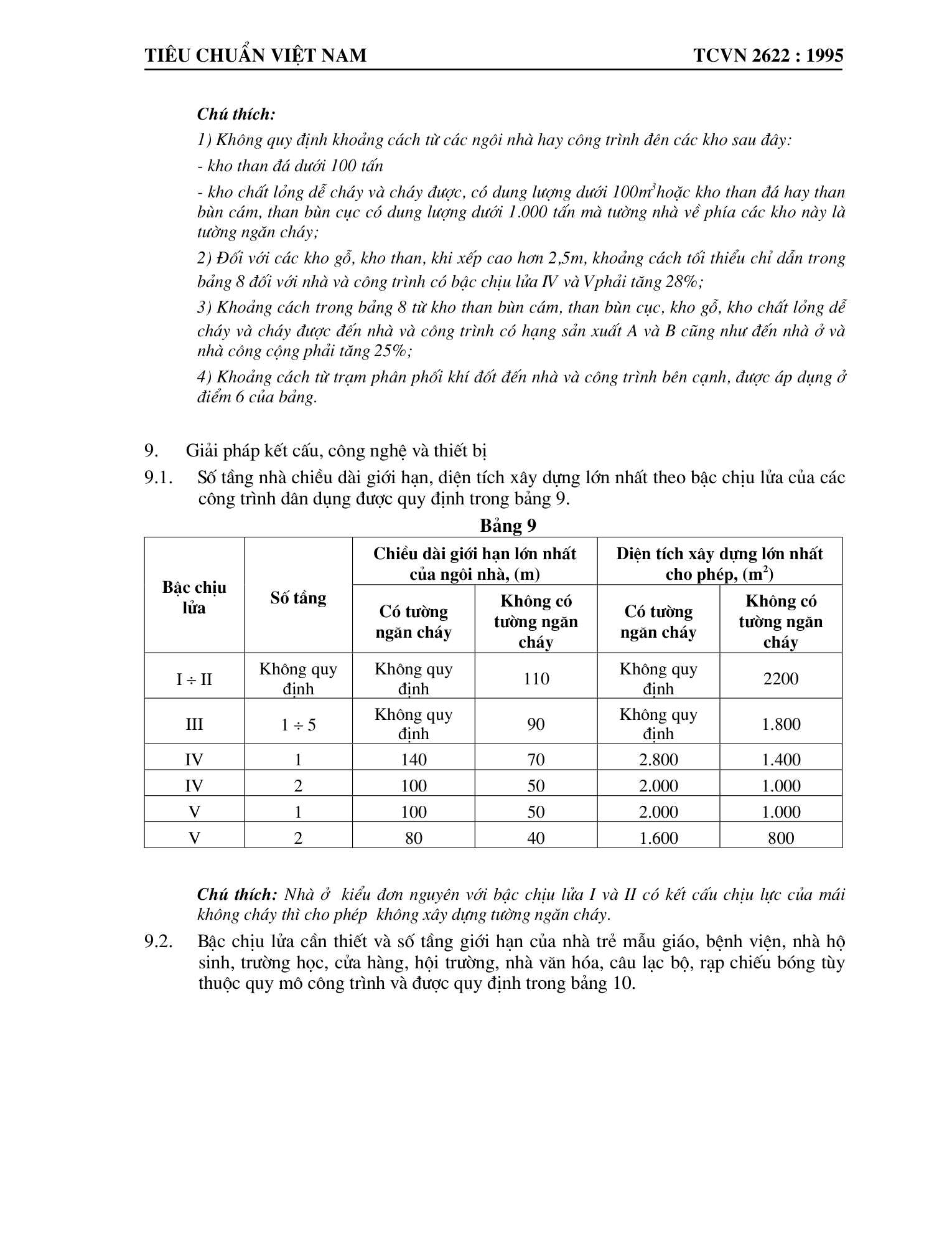 Trang PDF 18