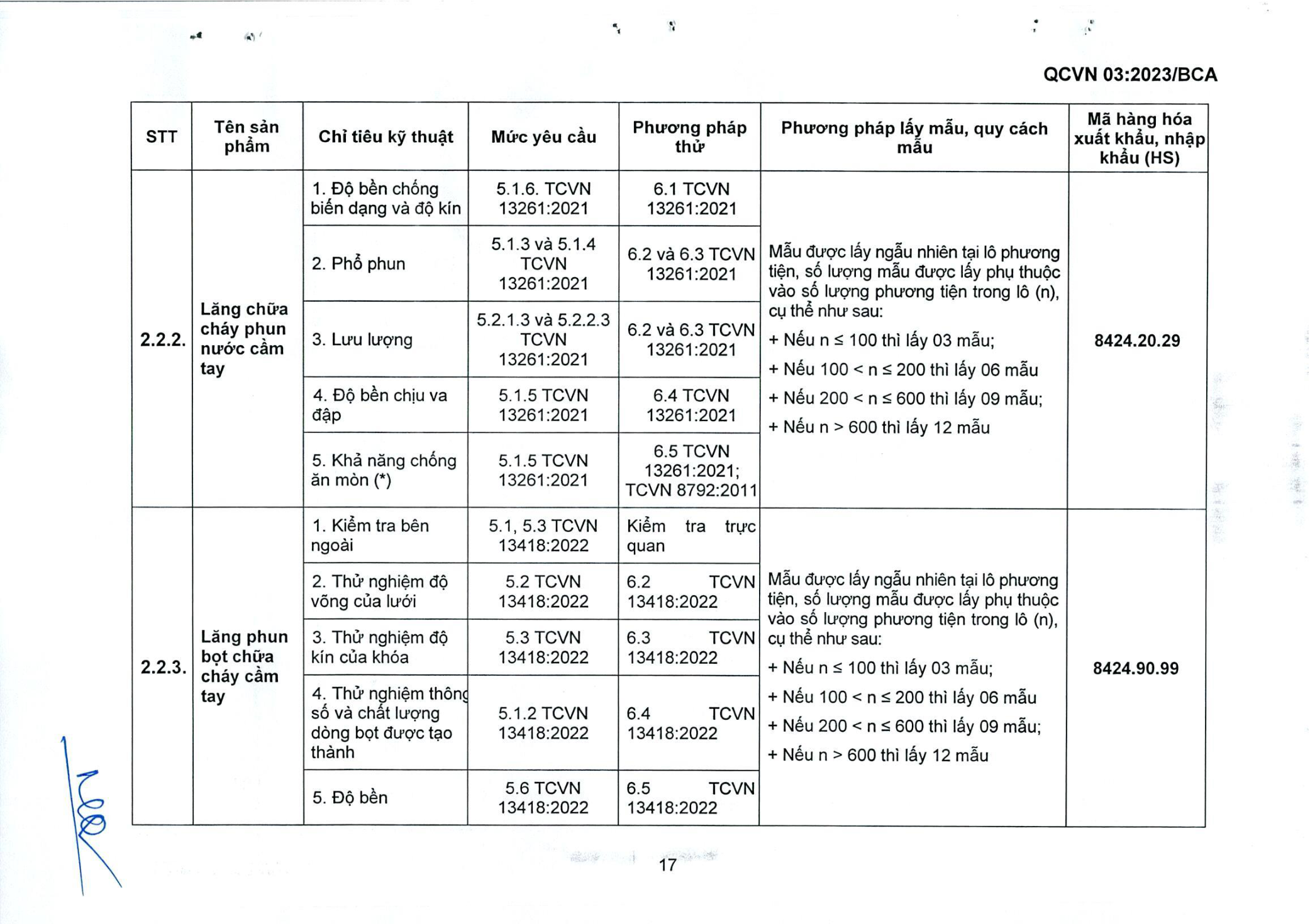 Trang PDF 19
