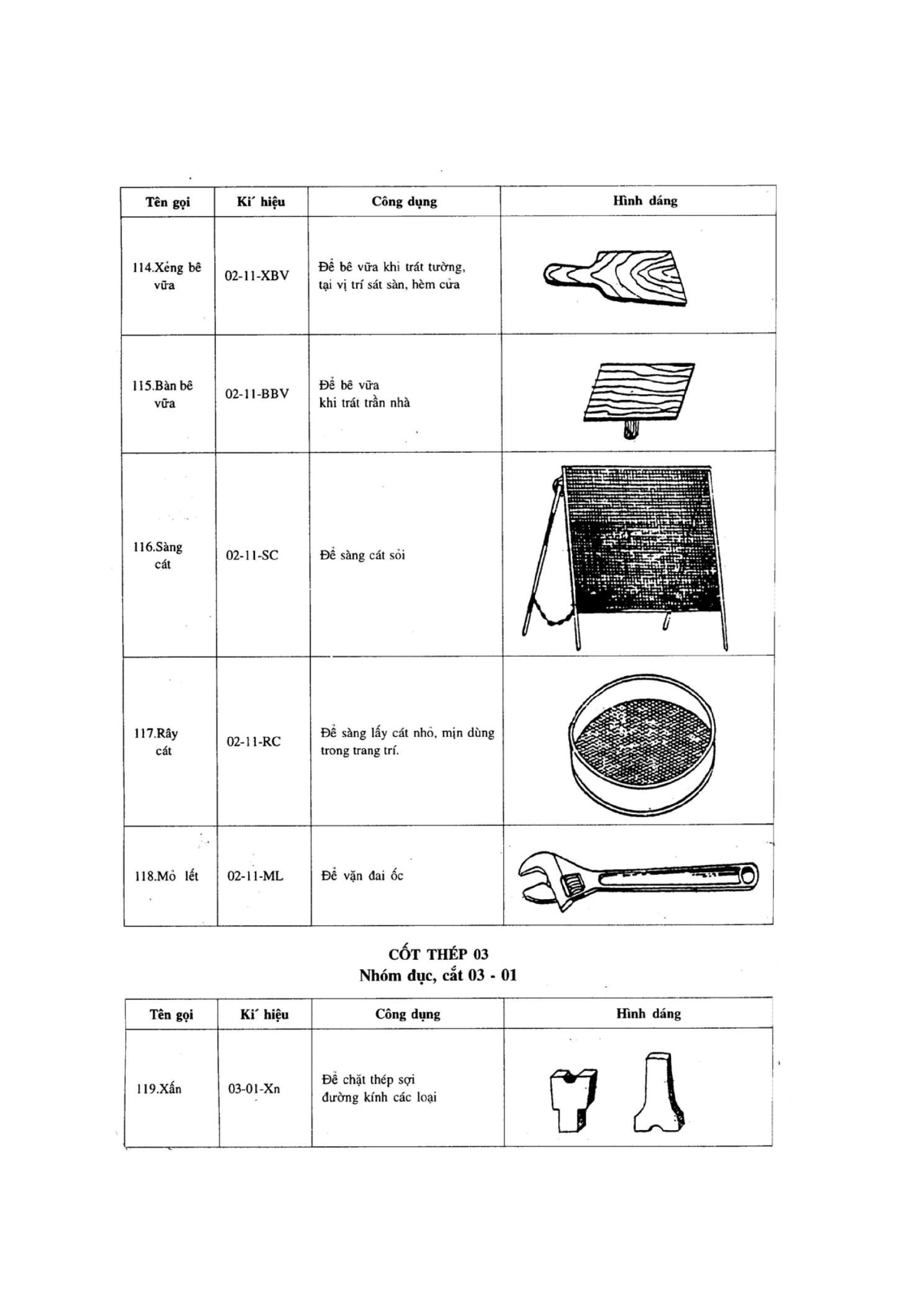 Trang PDF 19