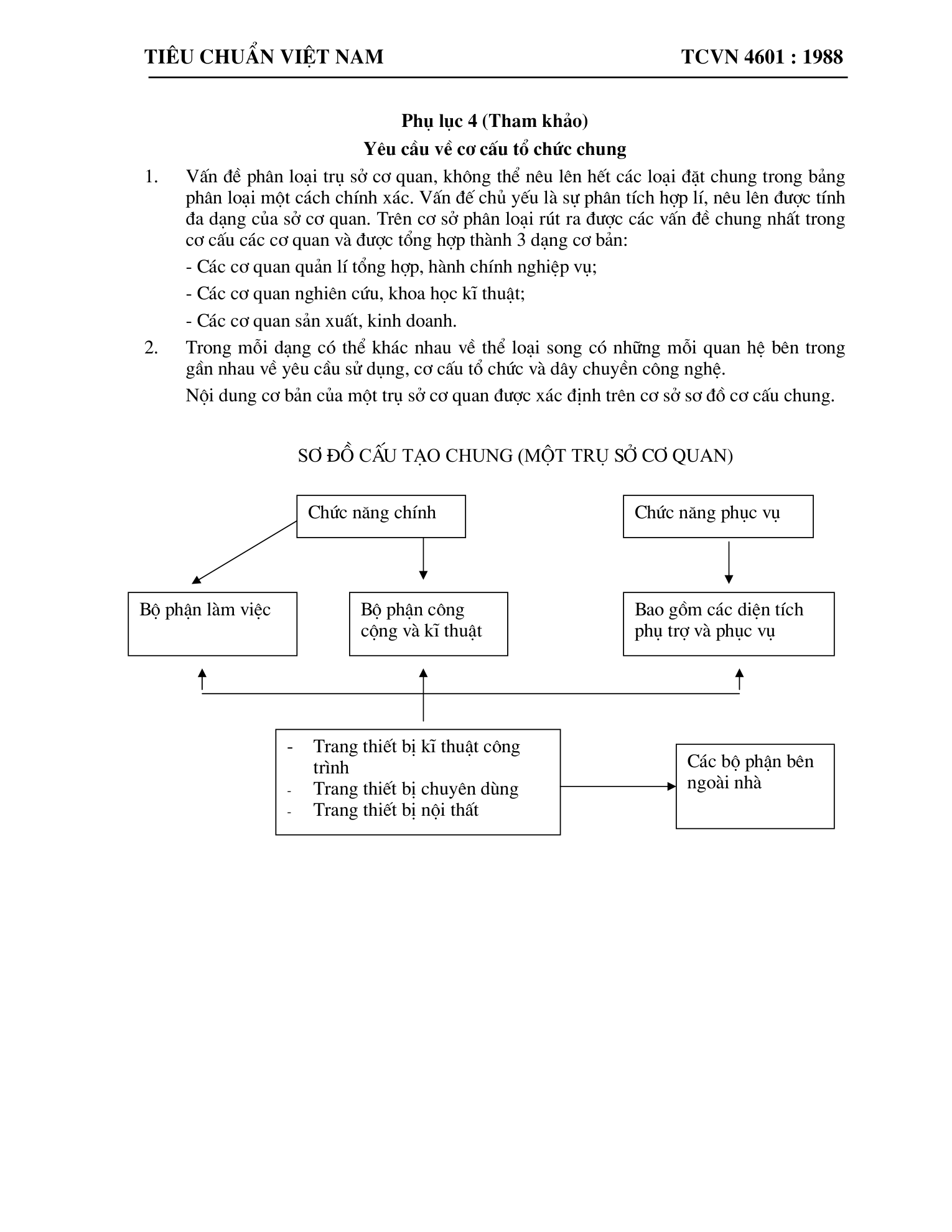 Trang PDF 19