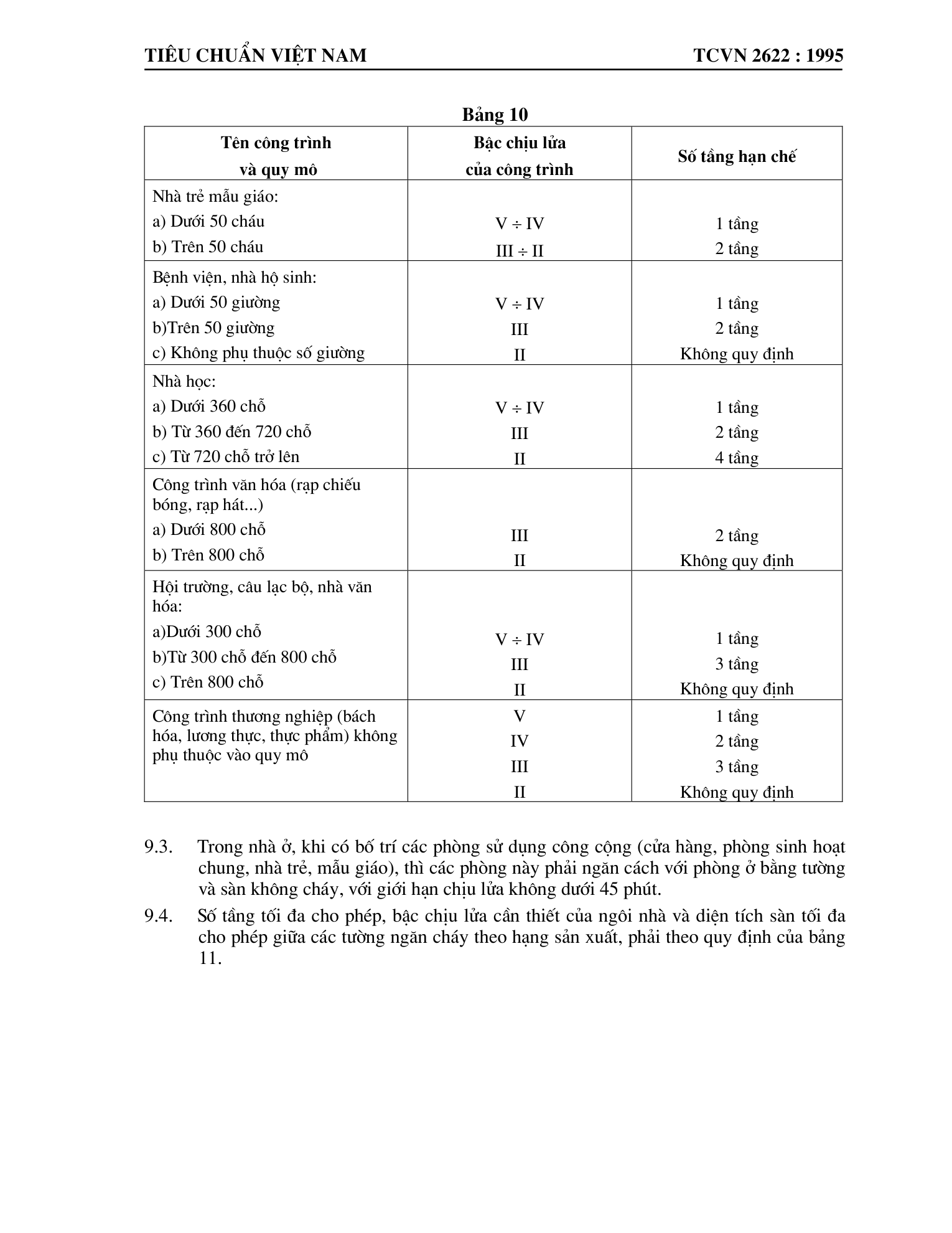 Trang PDF 19