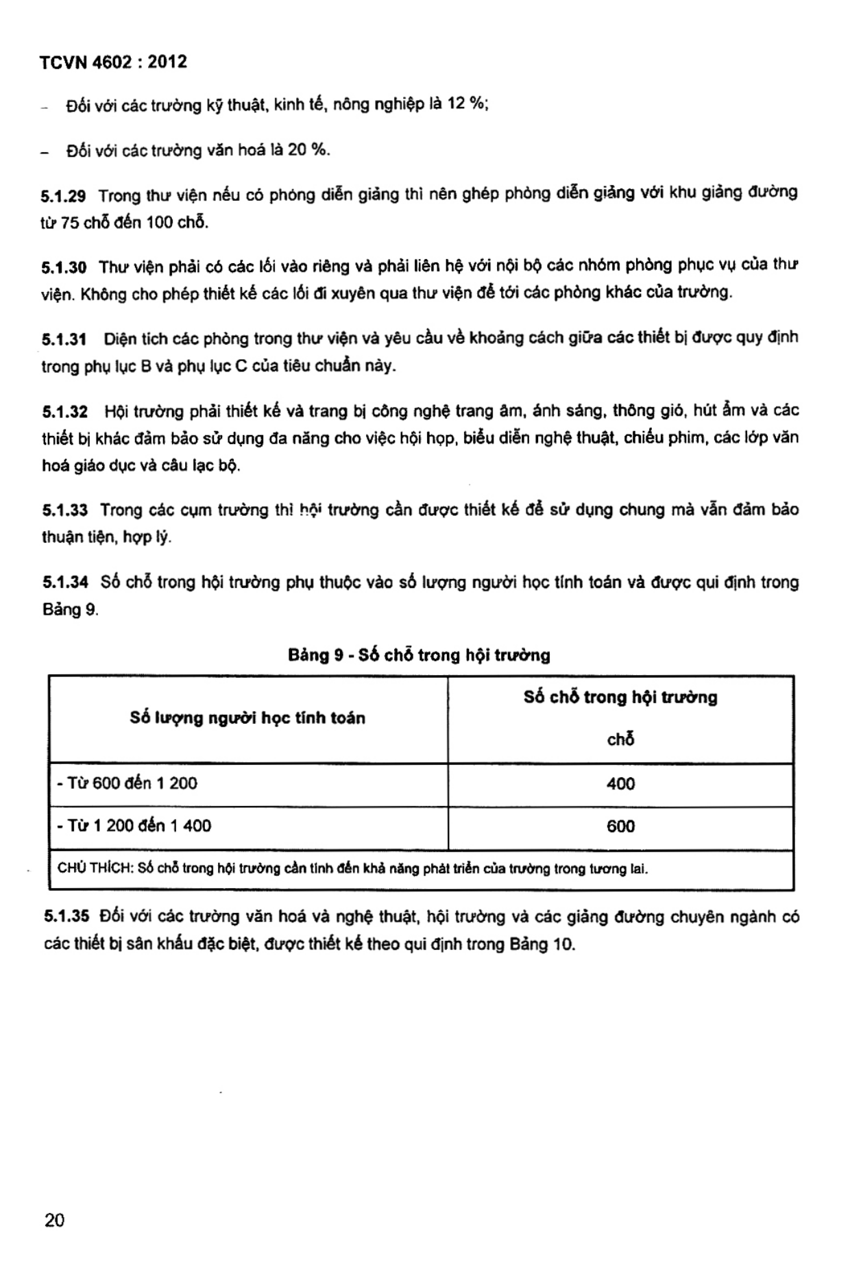 Trang PDF 19