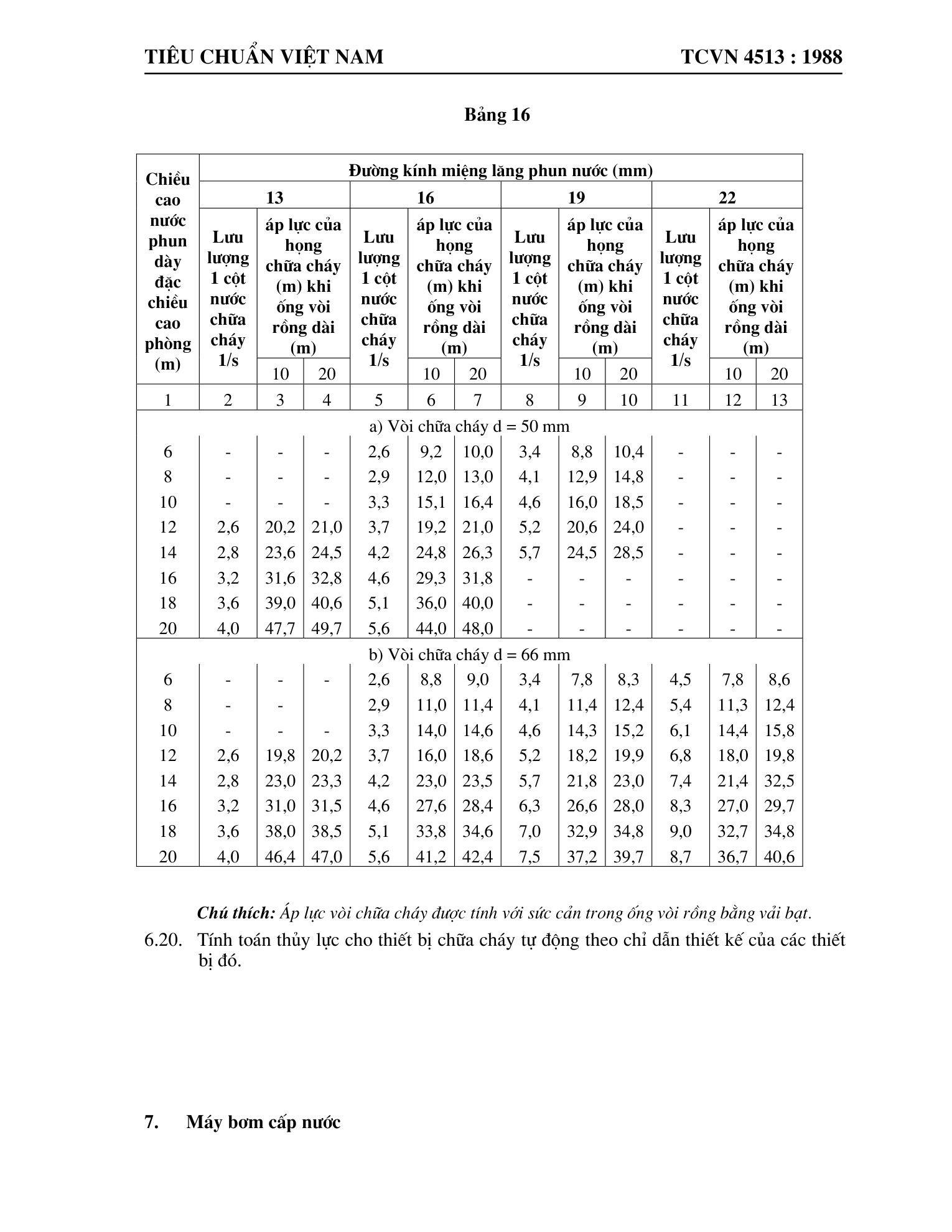 Trang PDF 20