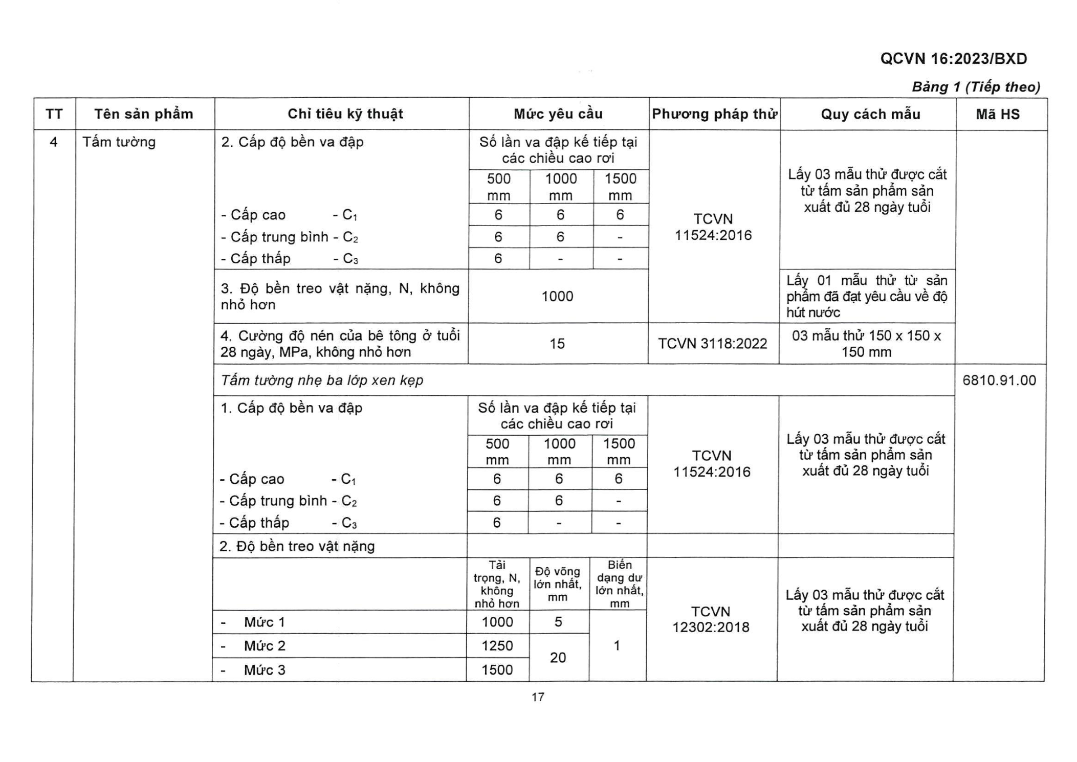 Trang PDF 20