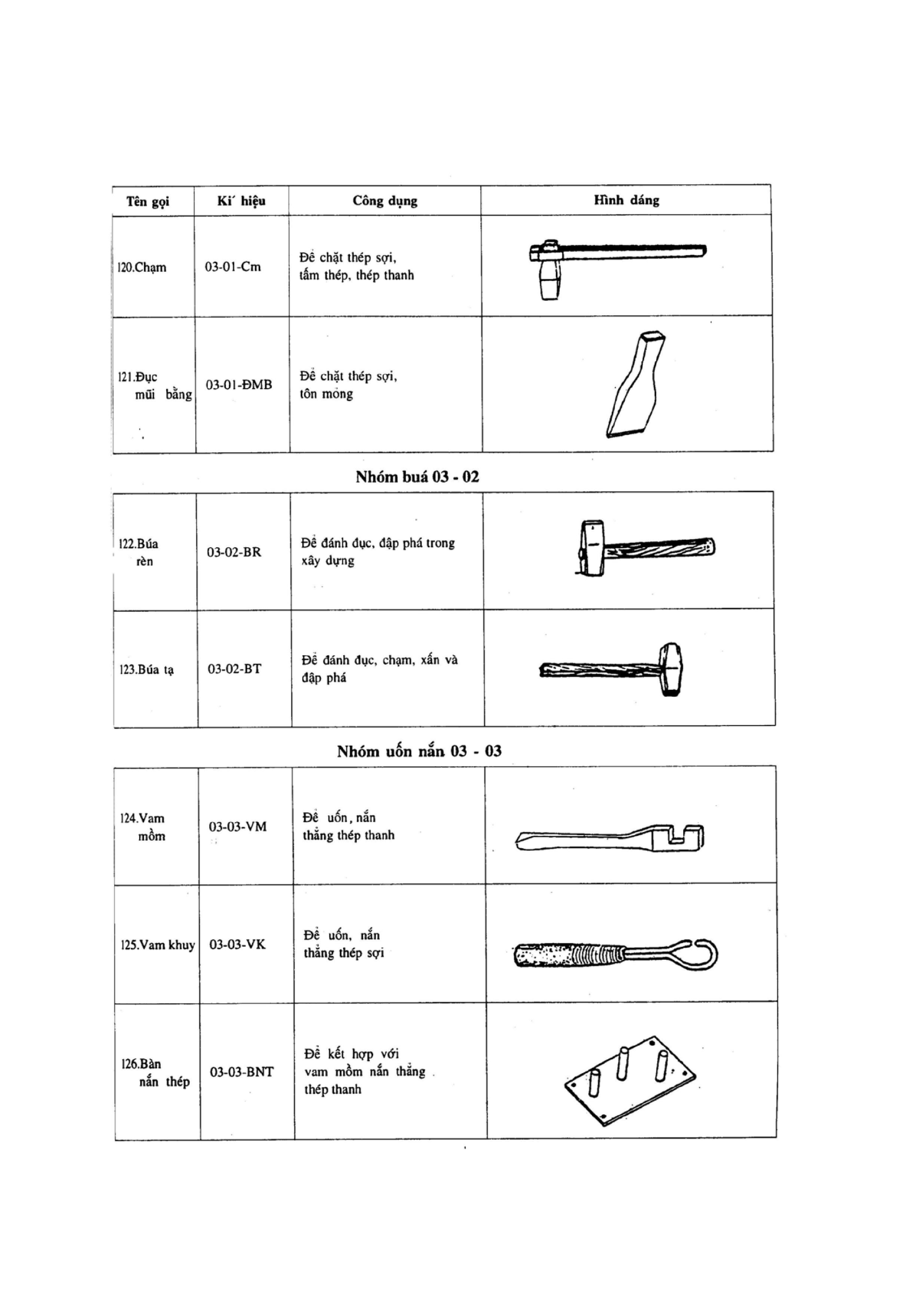 Trang PDF 20