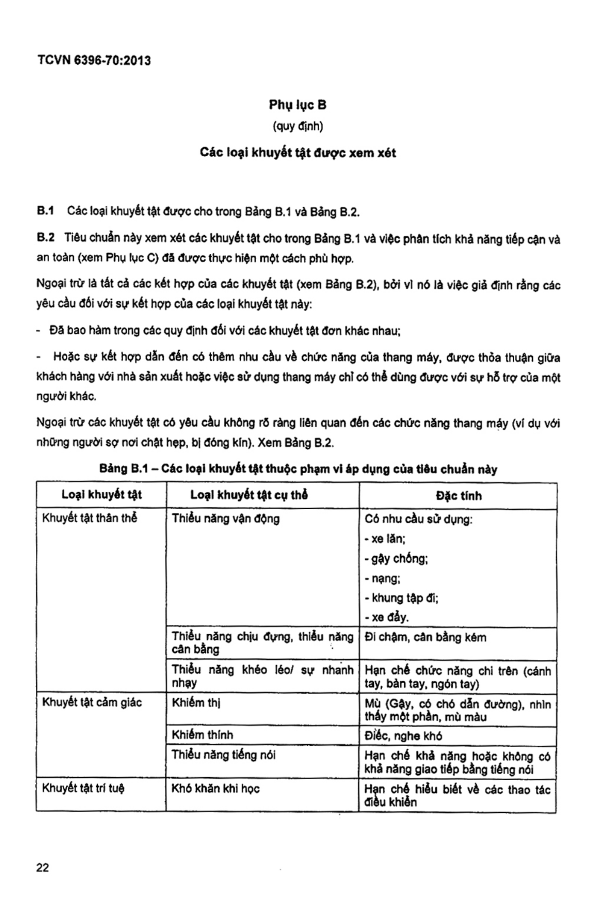 Trang PDF 20