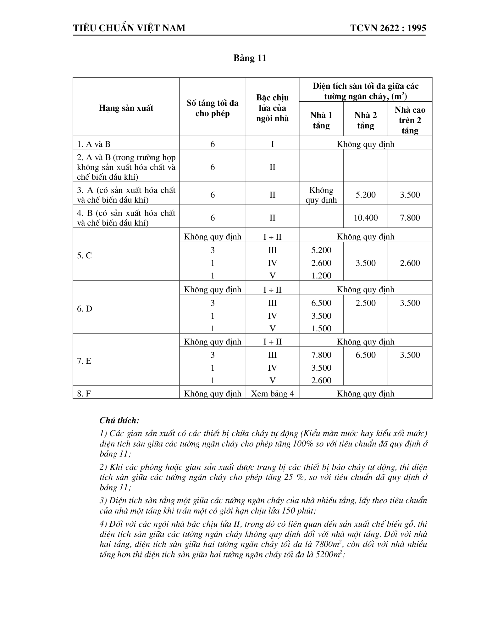 Trang PDF 20