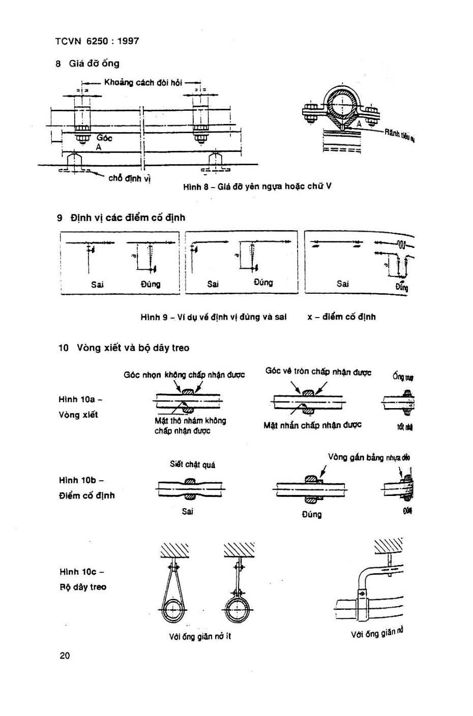 Trang PDF 20