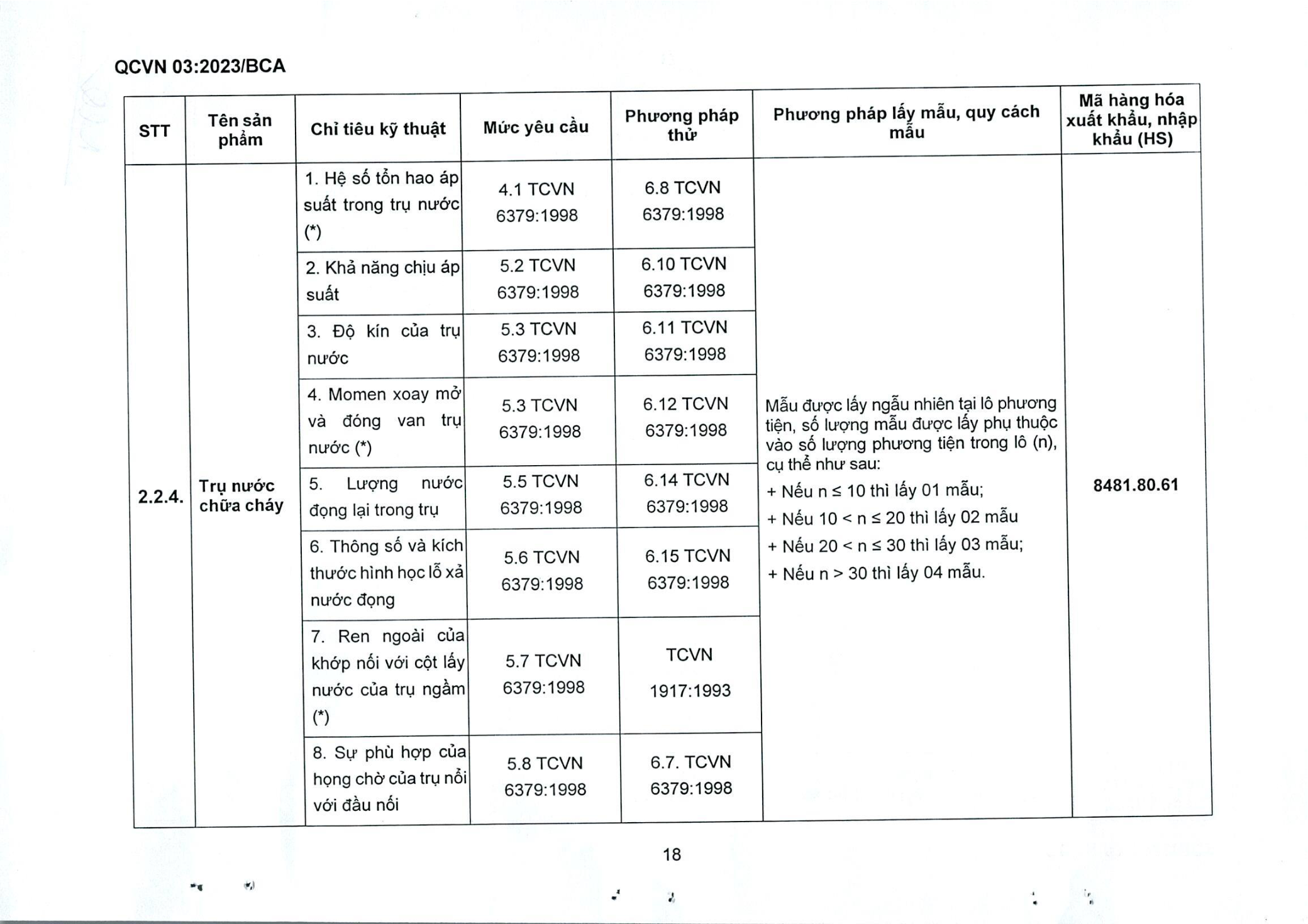 Trang PDF 20