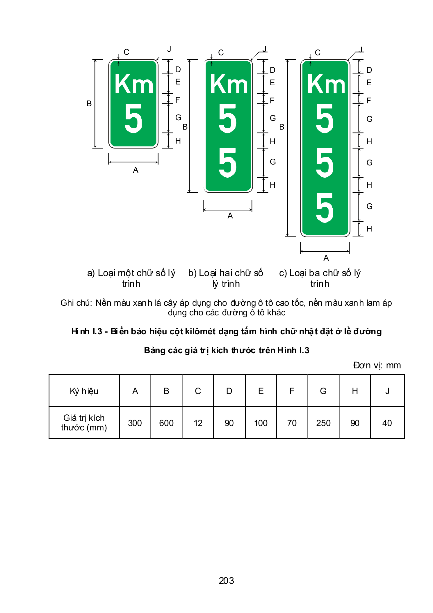 Trang PDF 203