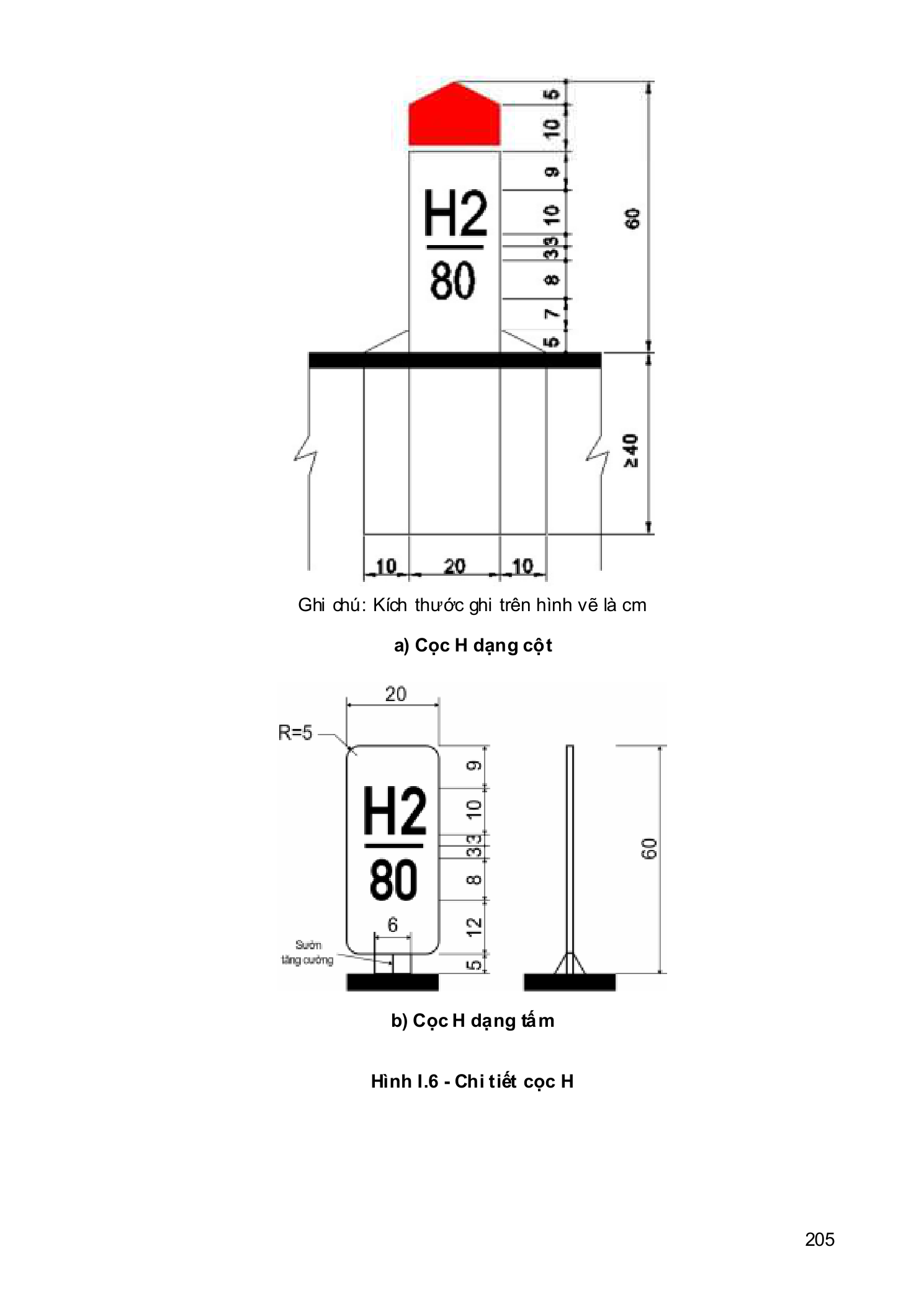 Trang PDF 205