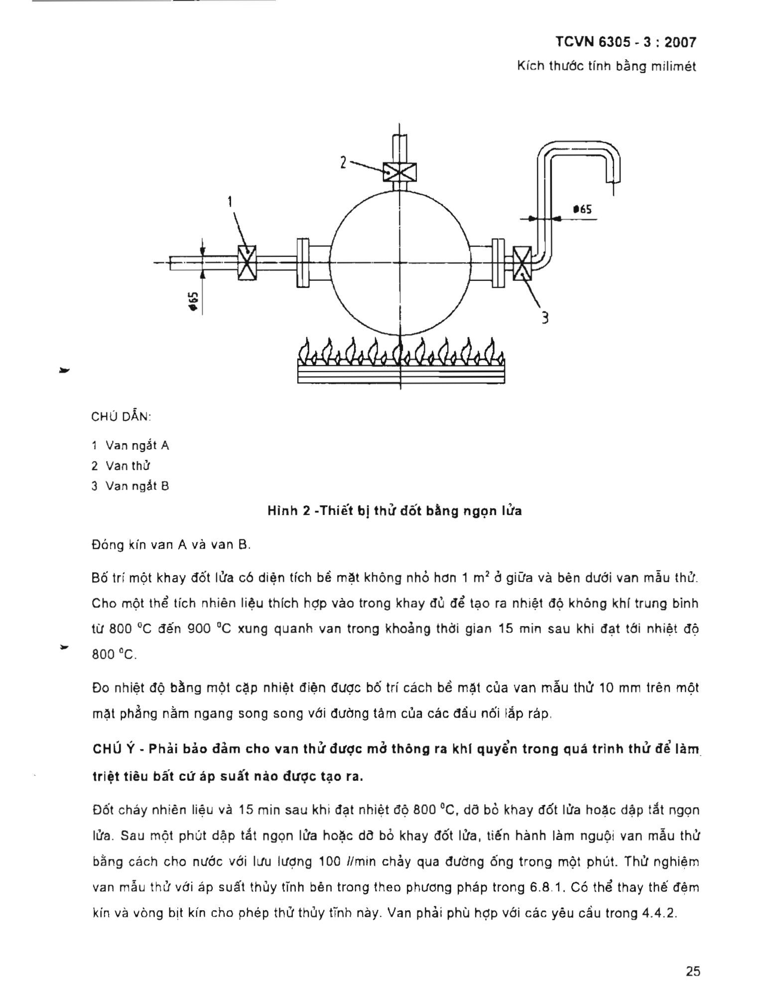 Trang PDF 21